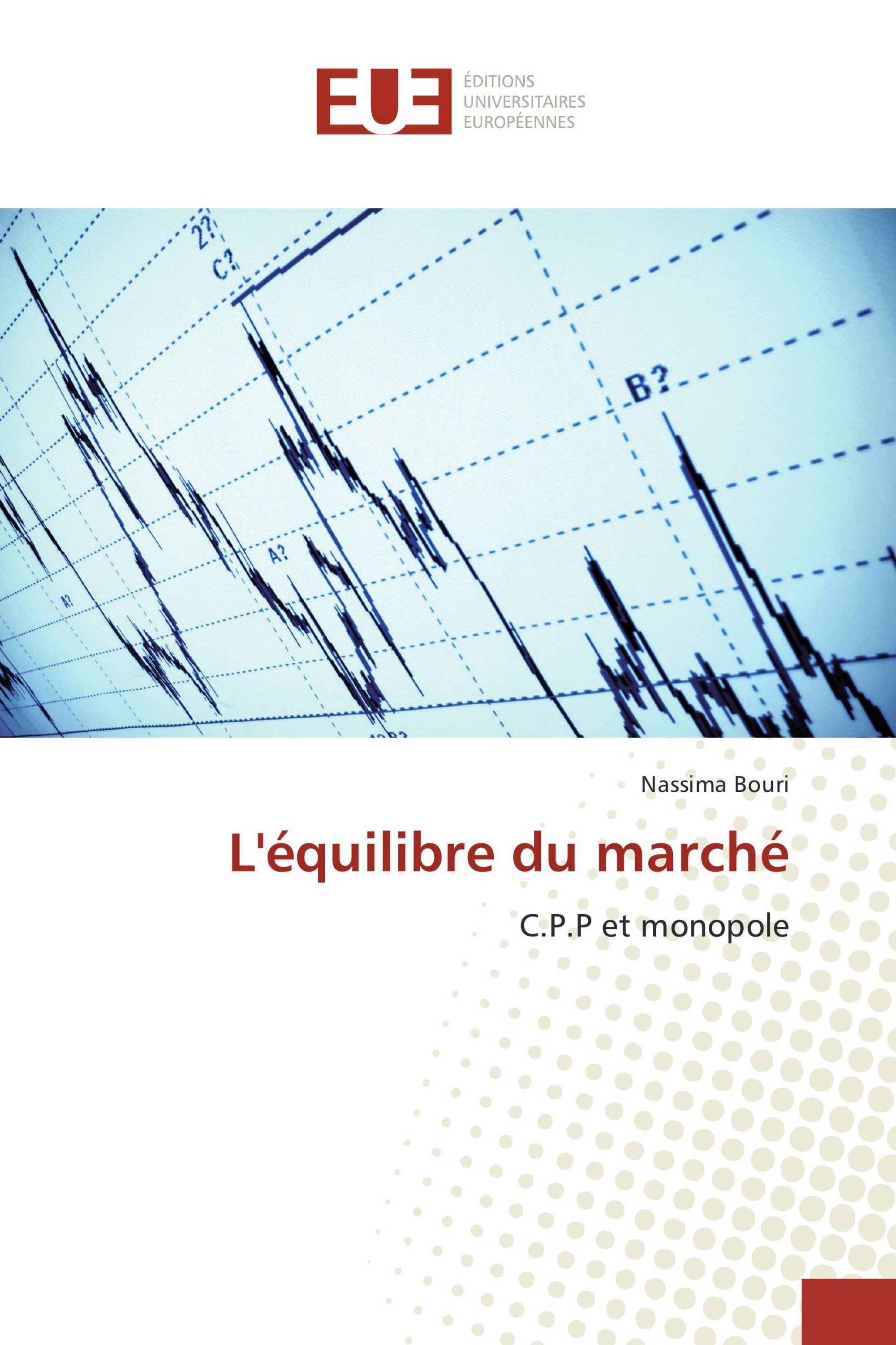 L'équilibre du marché