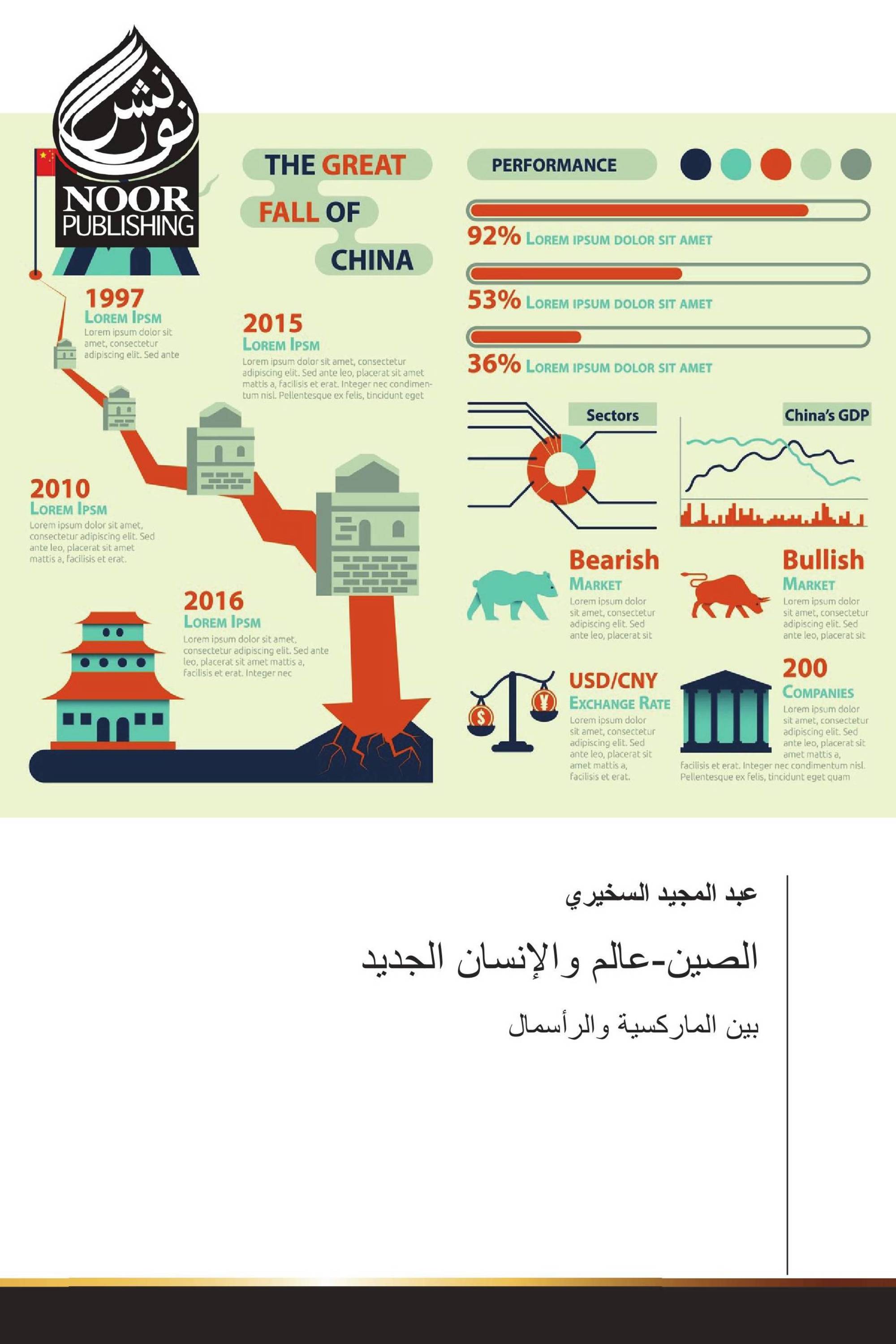 الصين-عالم والإنسان الجديد