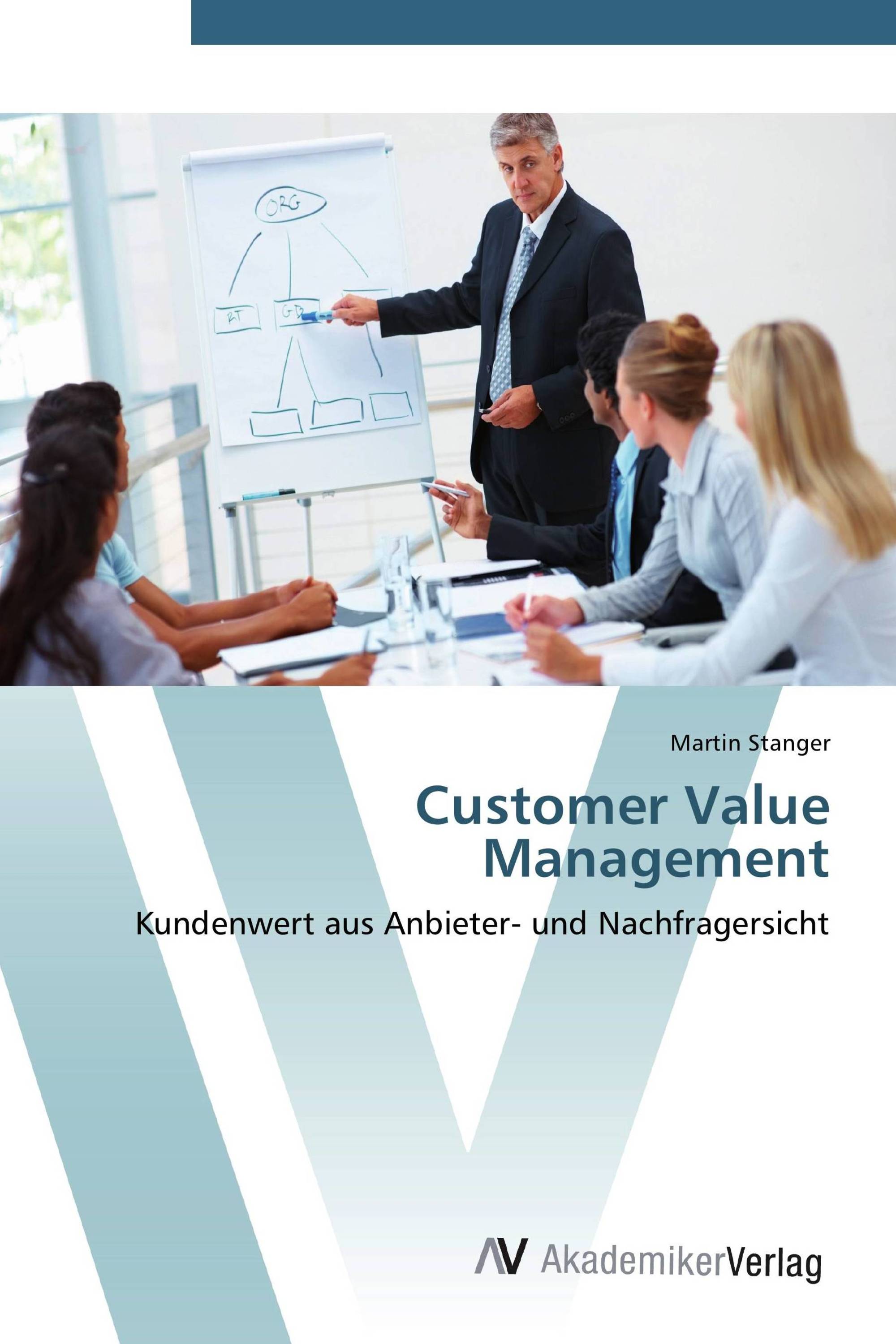 Customer Value Management