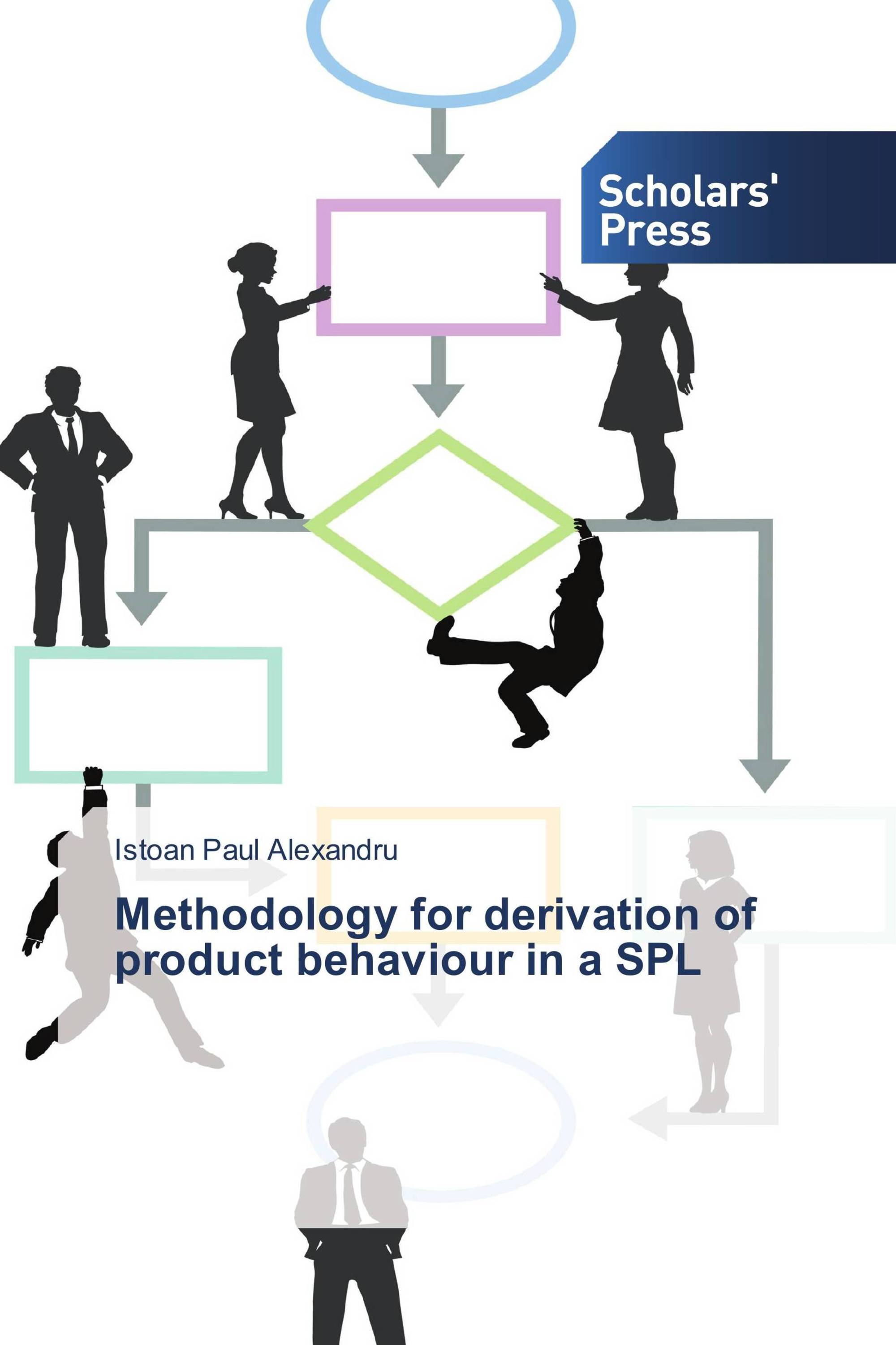 Methodology for derivation of product behaviour in a SPL