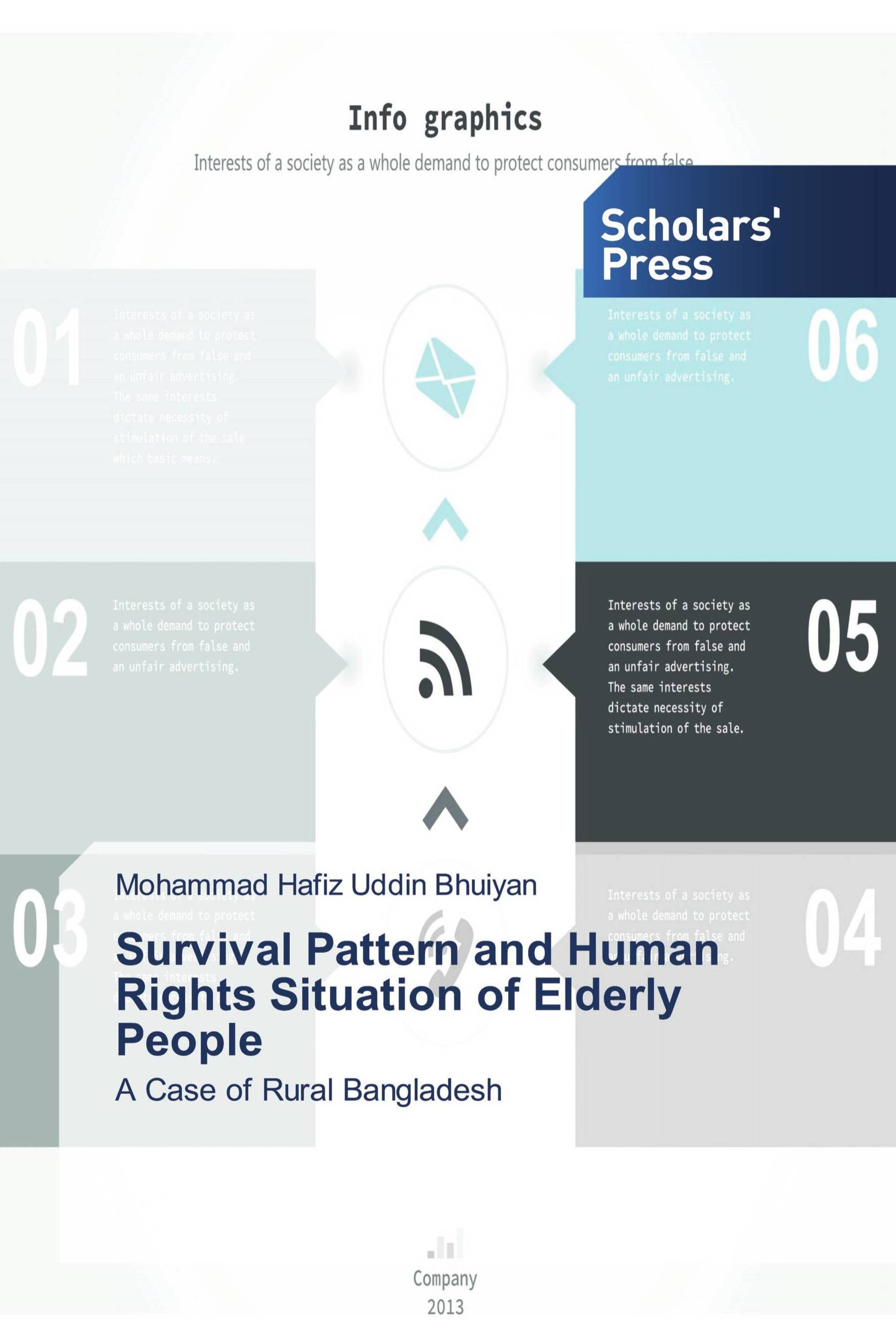 Survival Pattern and Human Rights Situation of Elderly People