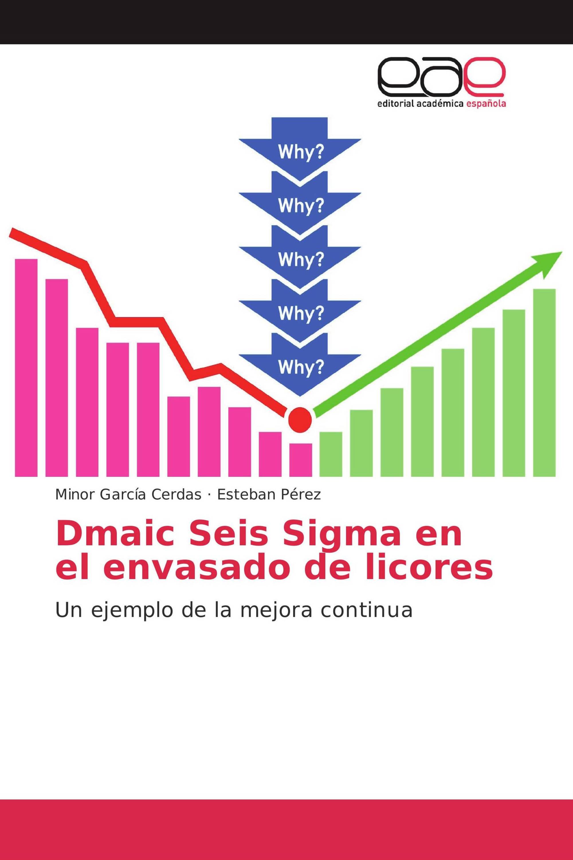 Dmaic Seis Sigma en el envasado de licores