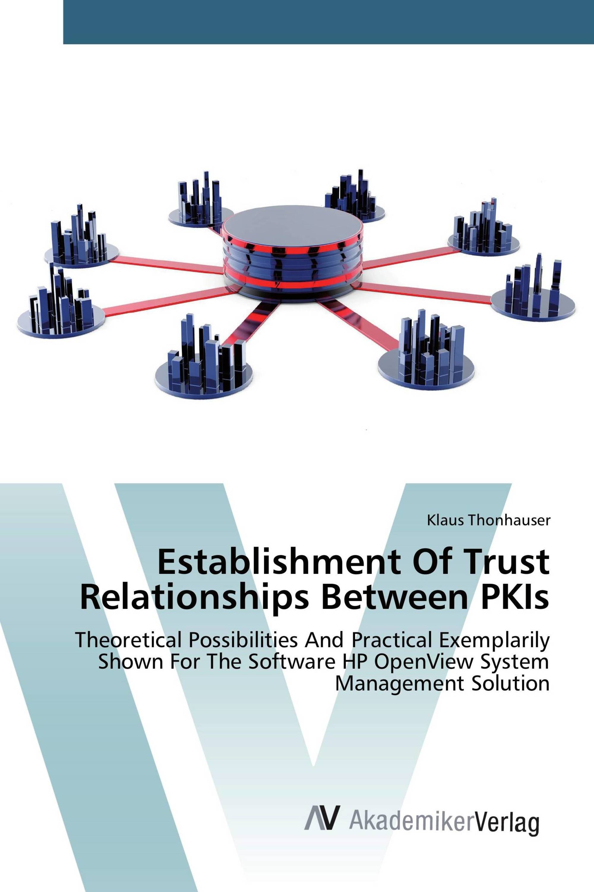 Establishment Of Trust Relationships Between PKIs