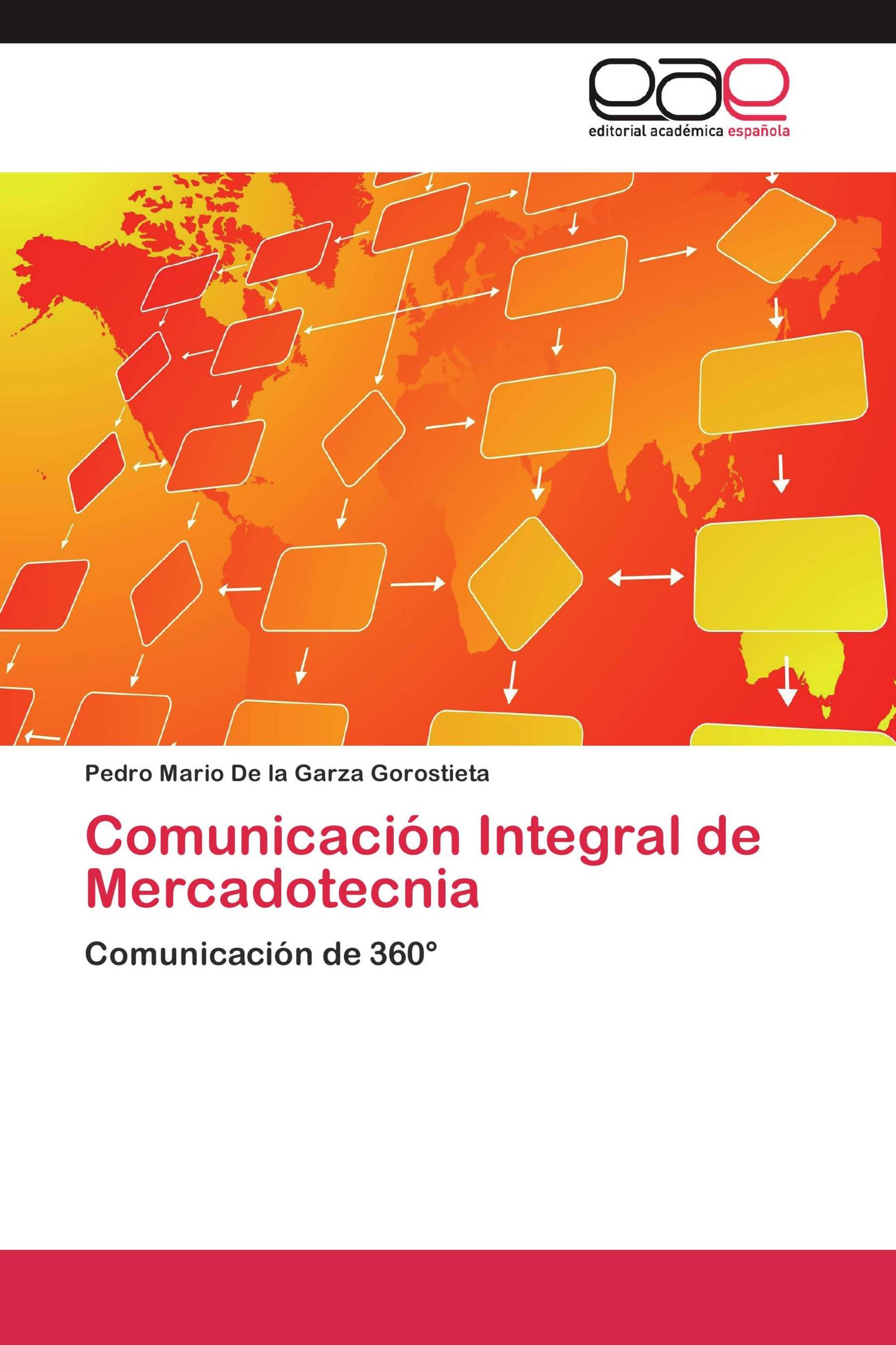 Comunicación Integral de Mercadotecnia