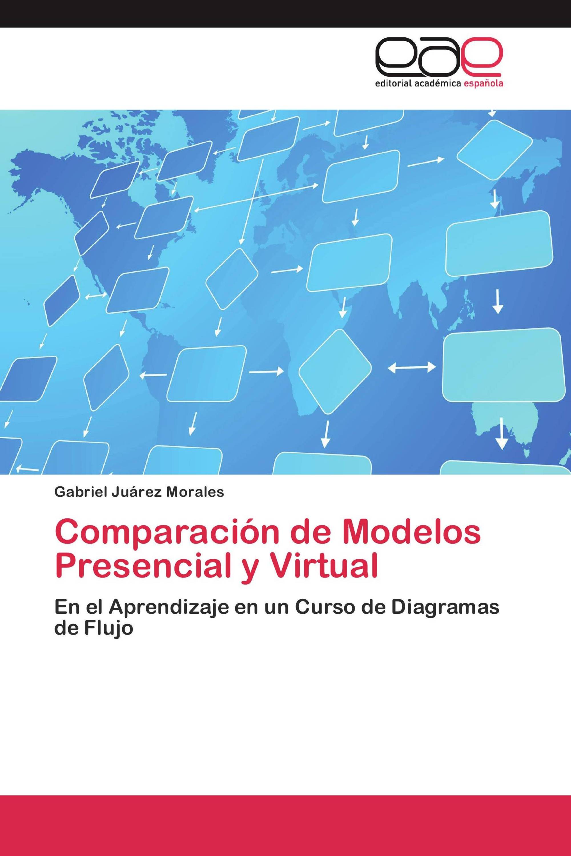 Comparación de Modelos Presencial y Virtual