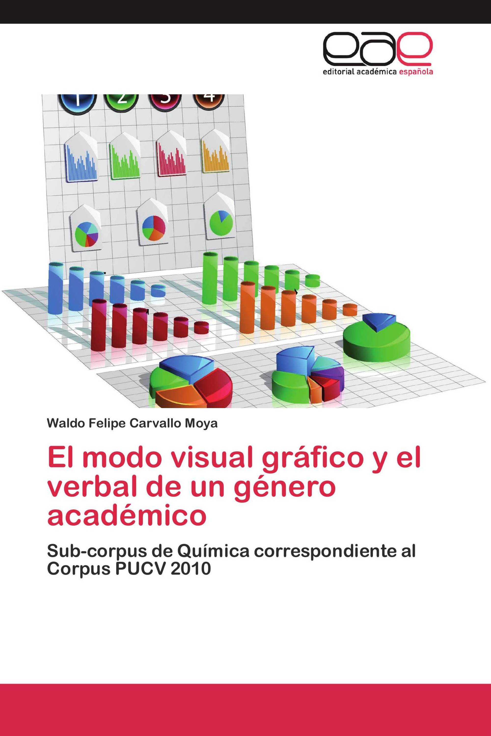 El modo visual gráfico y el verbal de un género académico