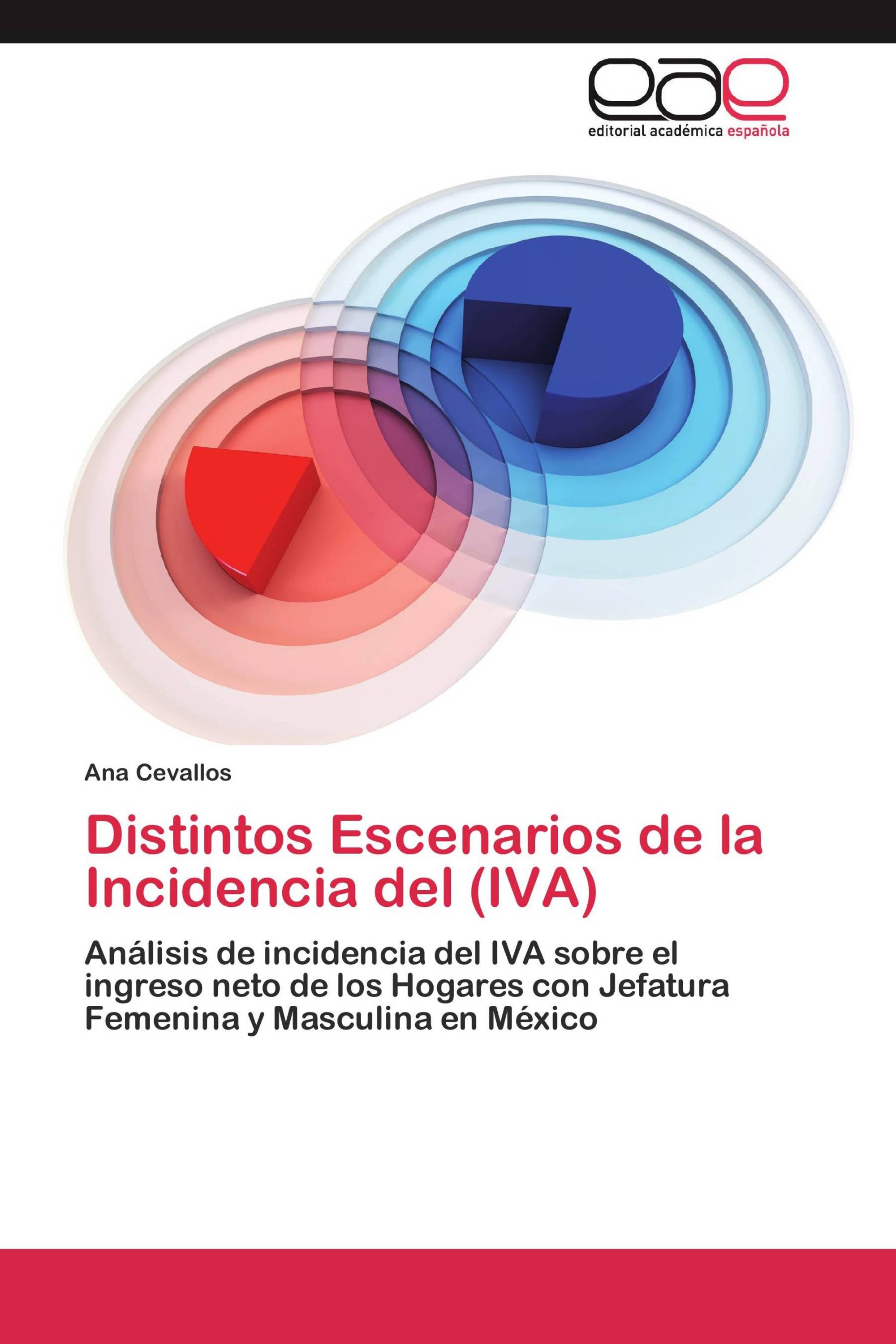 Distintos Escenarios de la Incidencia del (IVA)