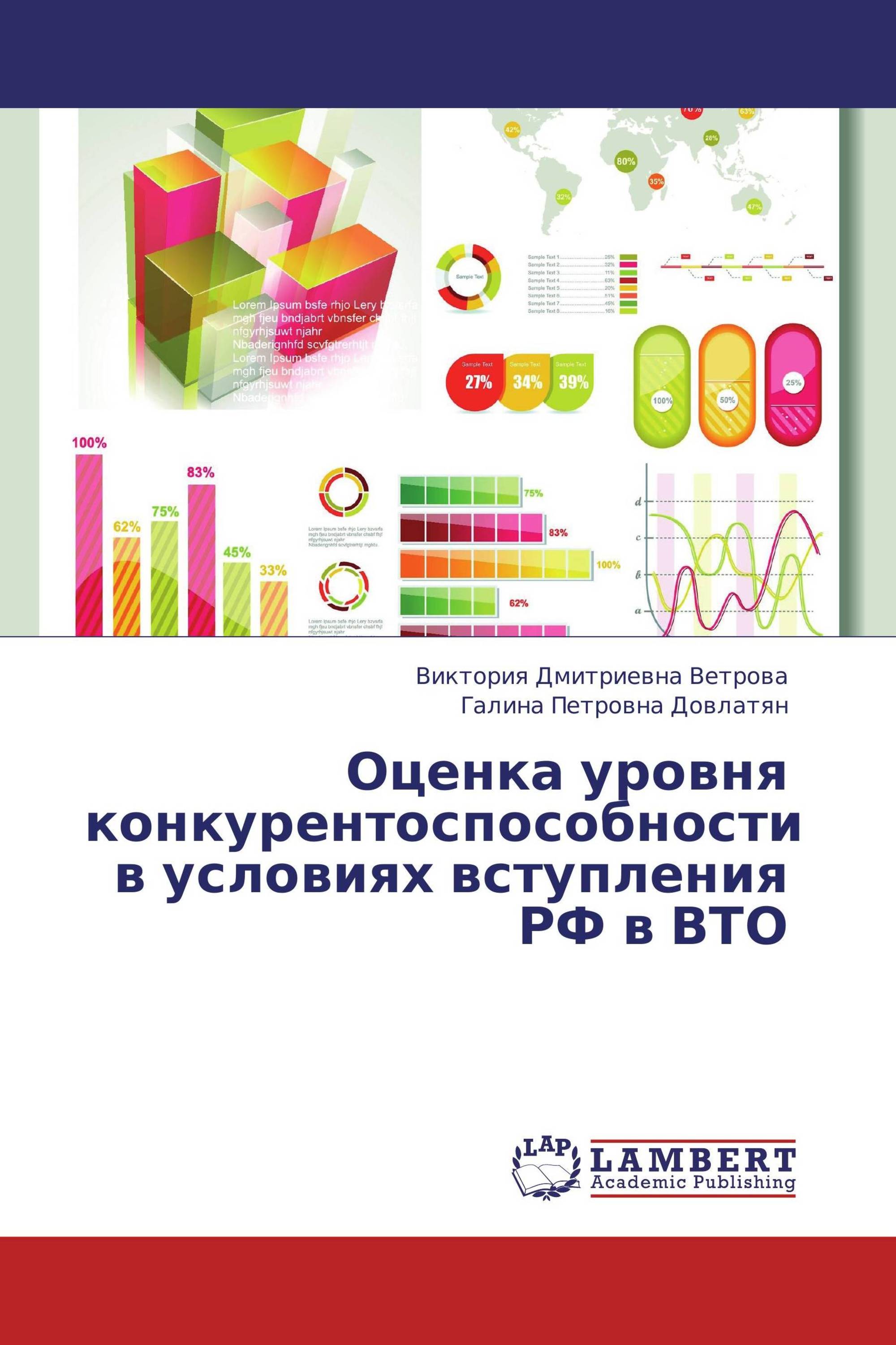 Оценка уровня конкурентоспособности в условиях вступления РФ в ВТО