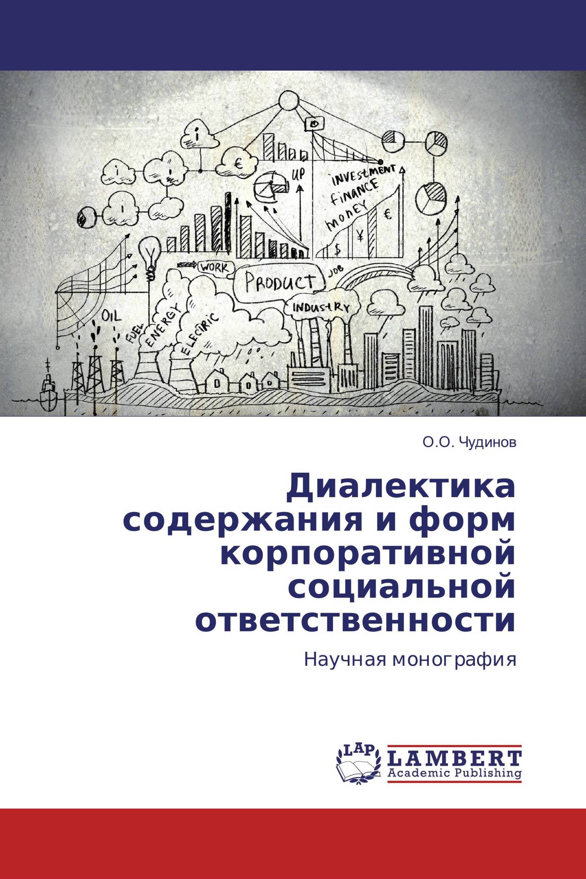 Диалектика содержания и форм корпоративной социальной ответственности