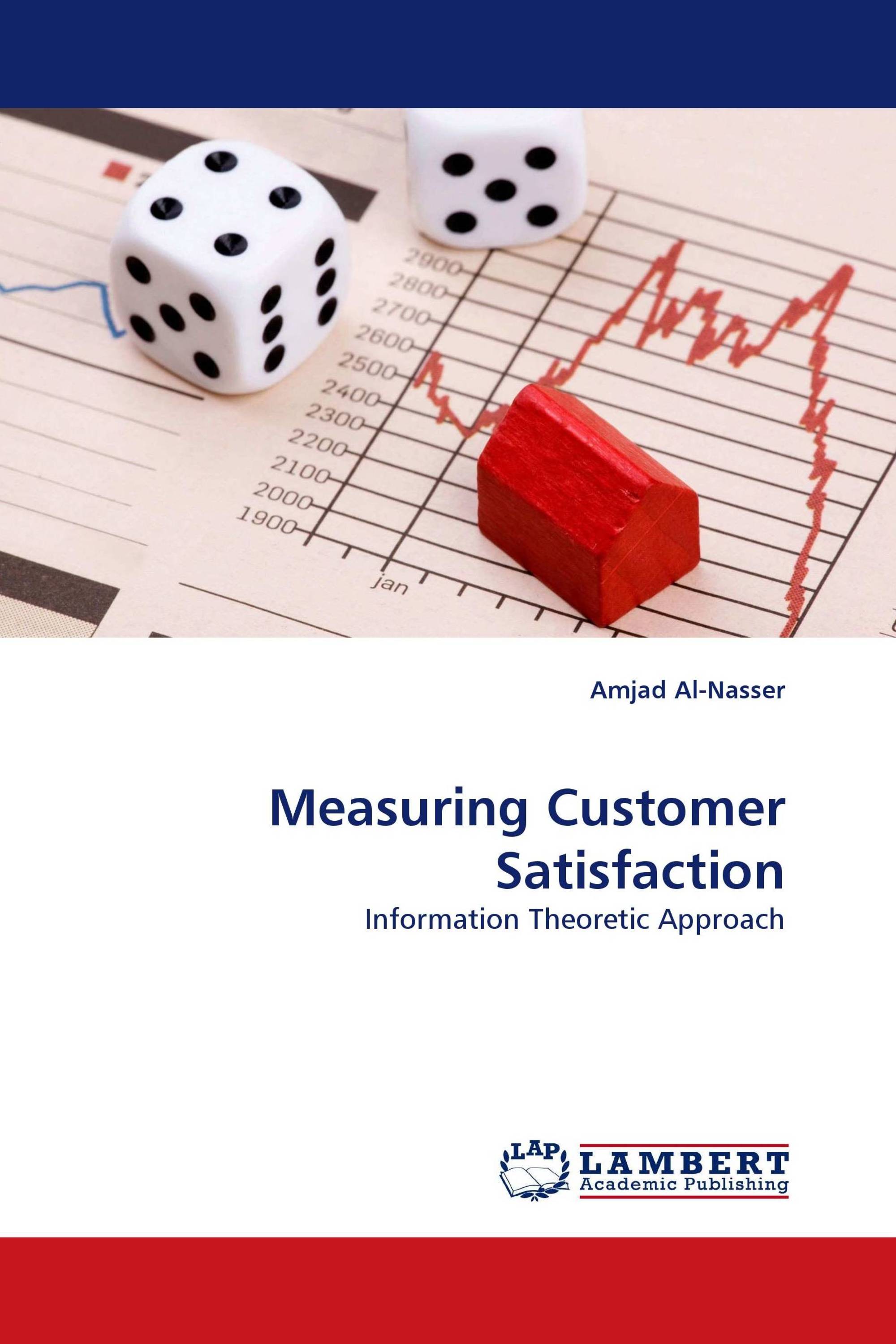 Measuring Customer Satisfaction