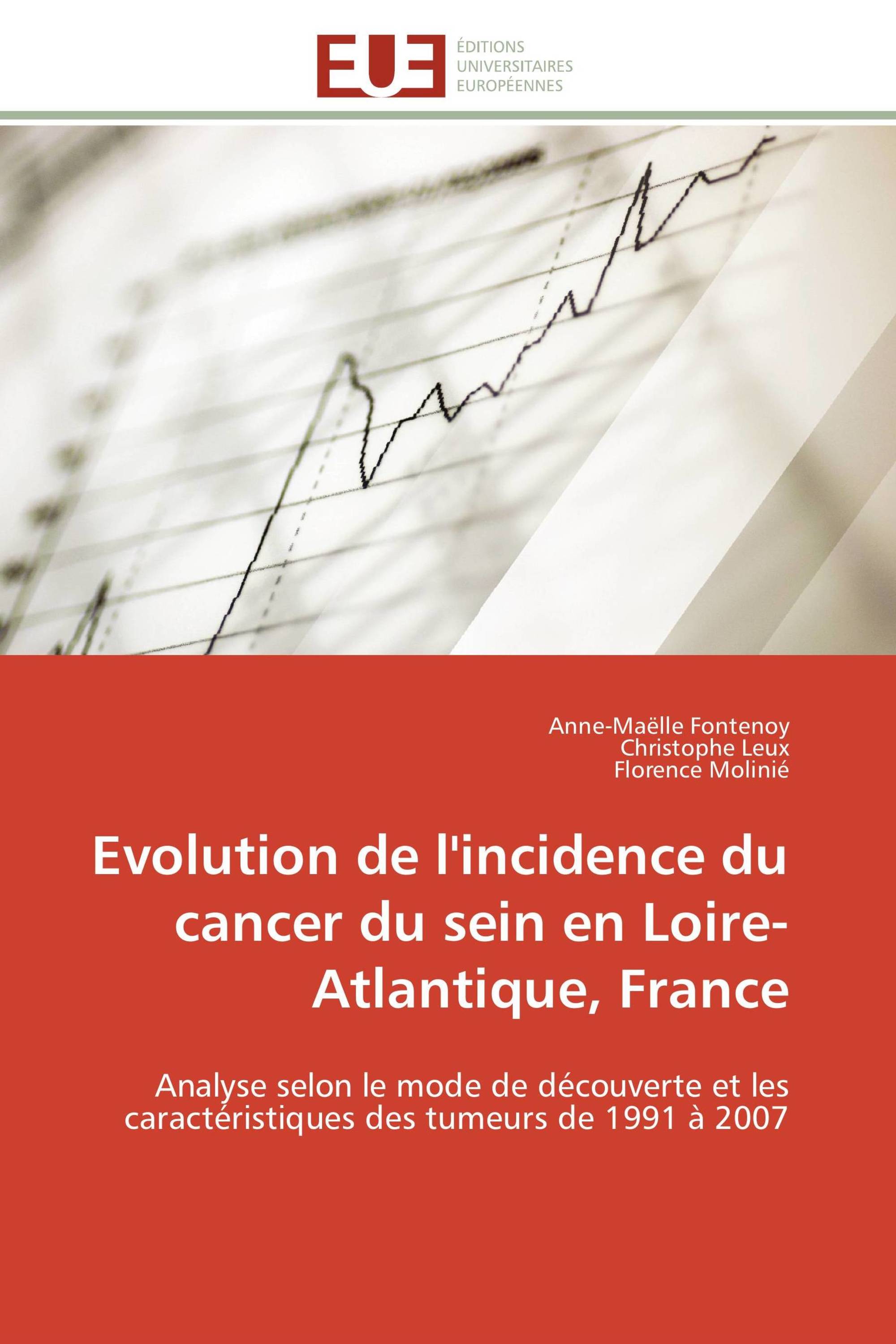 Evolution de l'incidence du cancer du sein en Loire-Atlantique, France