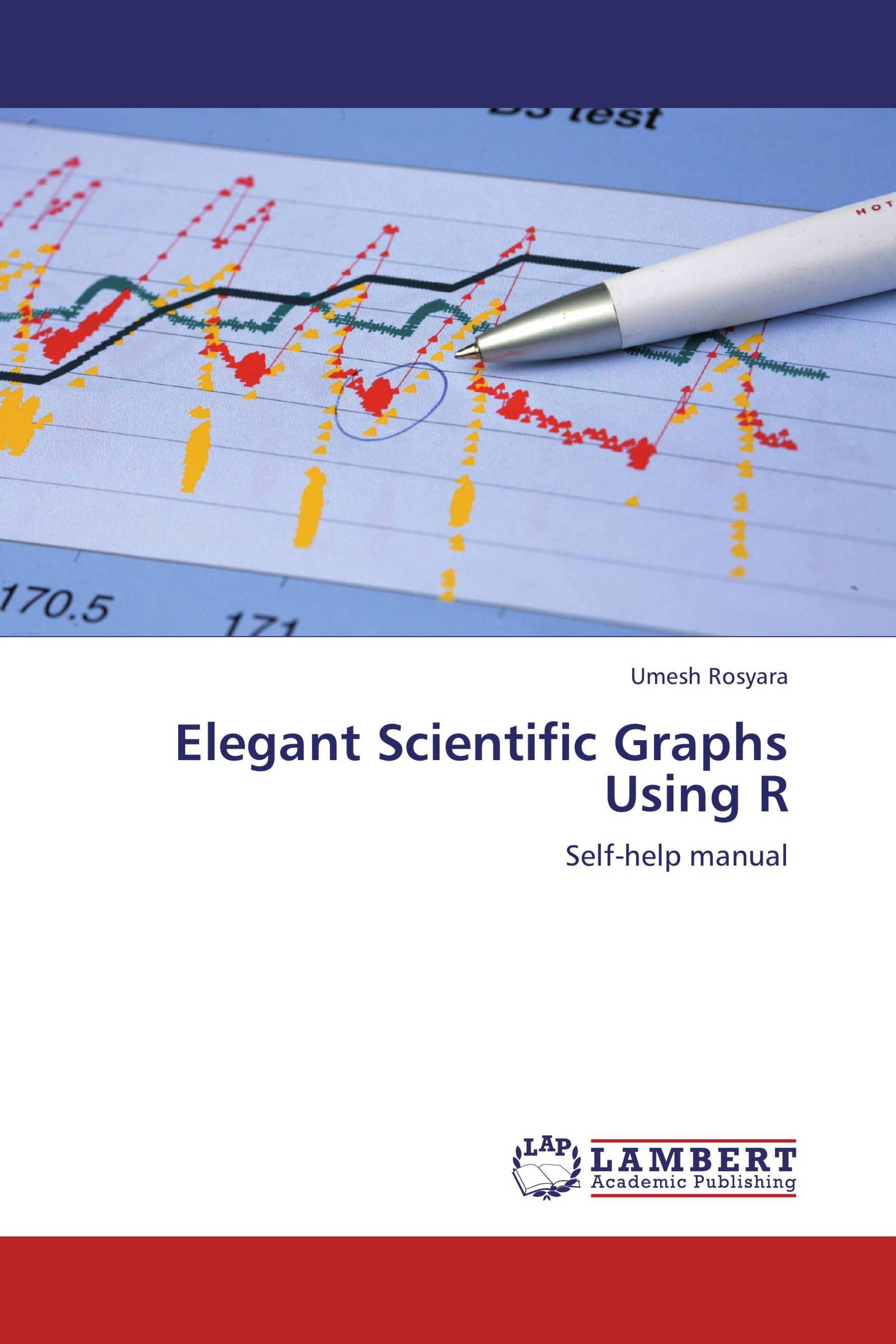 Elegant Scientific Graphs Using R