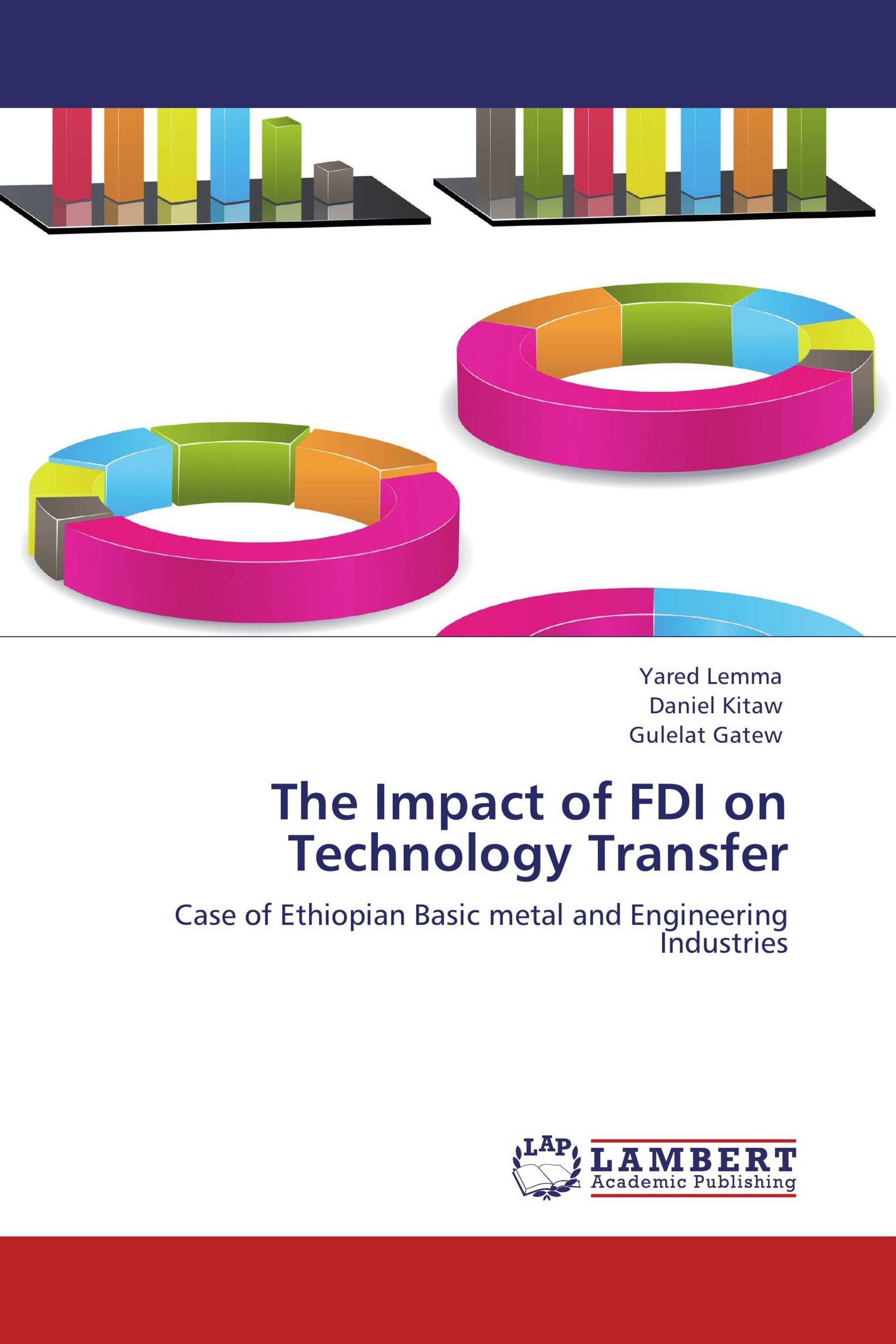 The Impact of FDI on Technology Transfer