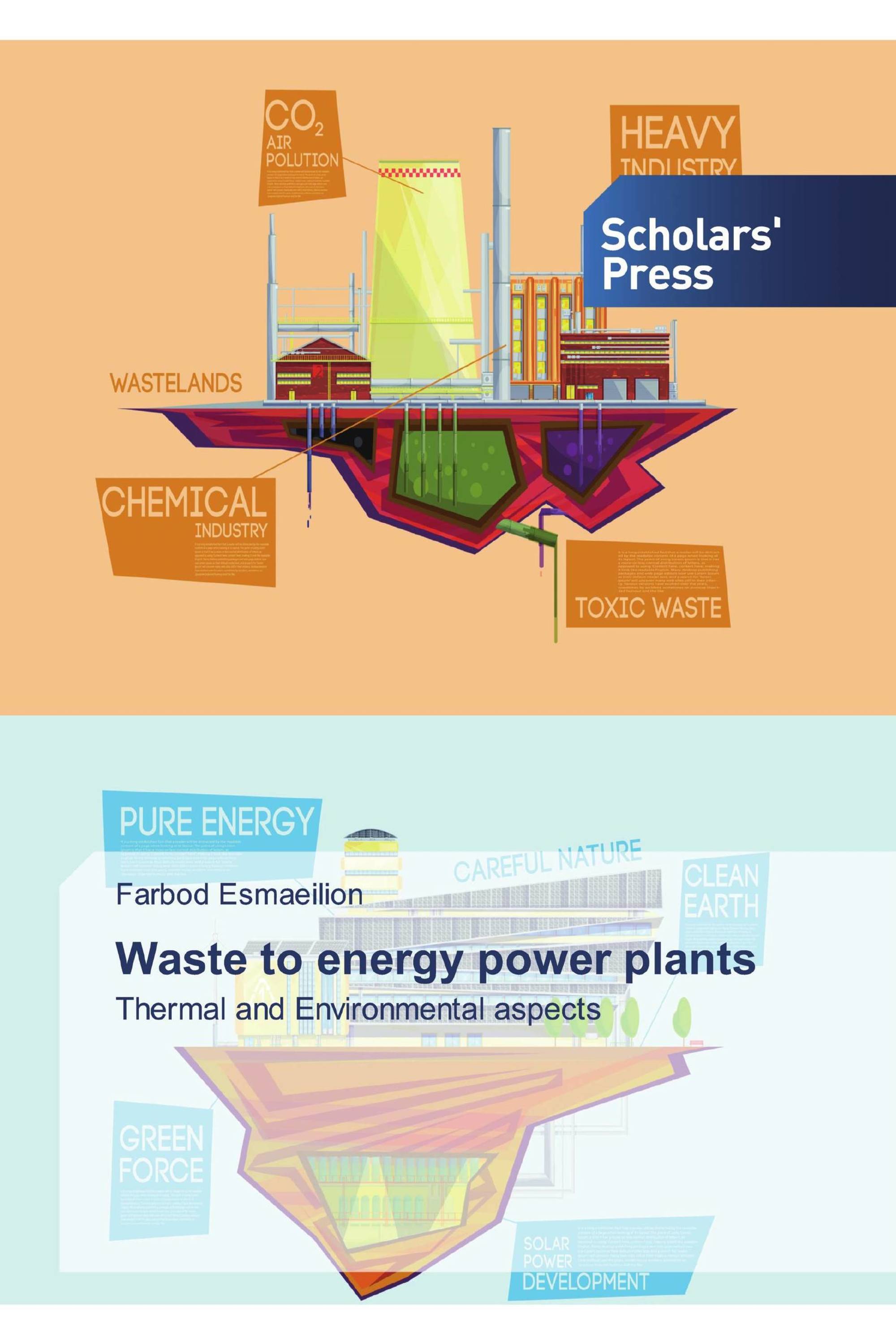 Waste to energy power plants