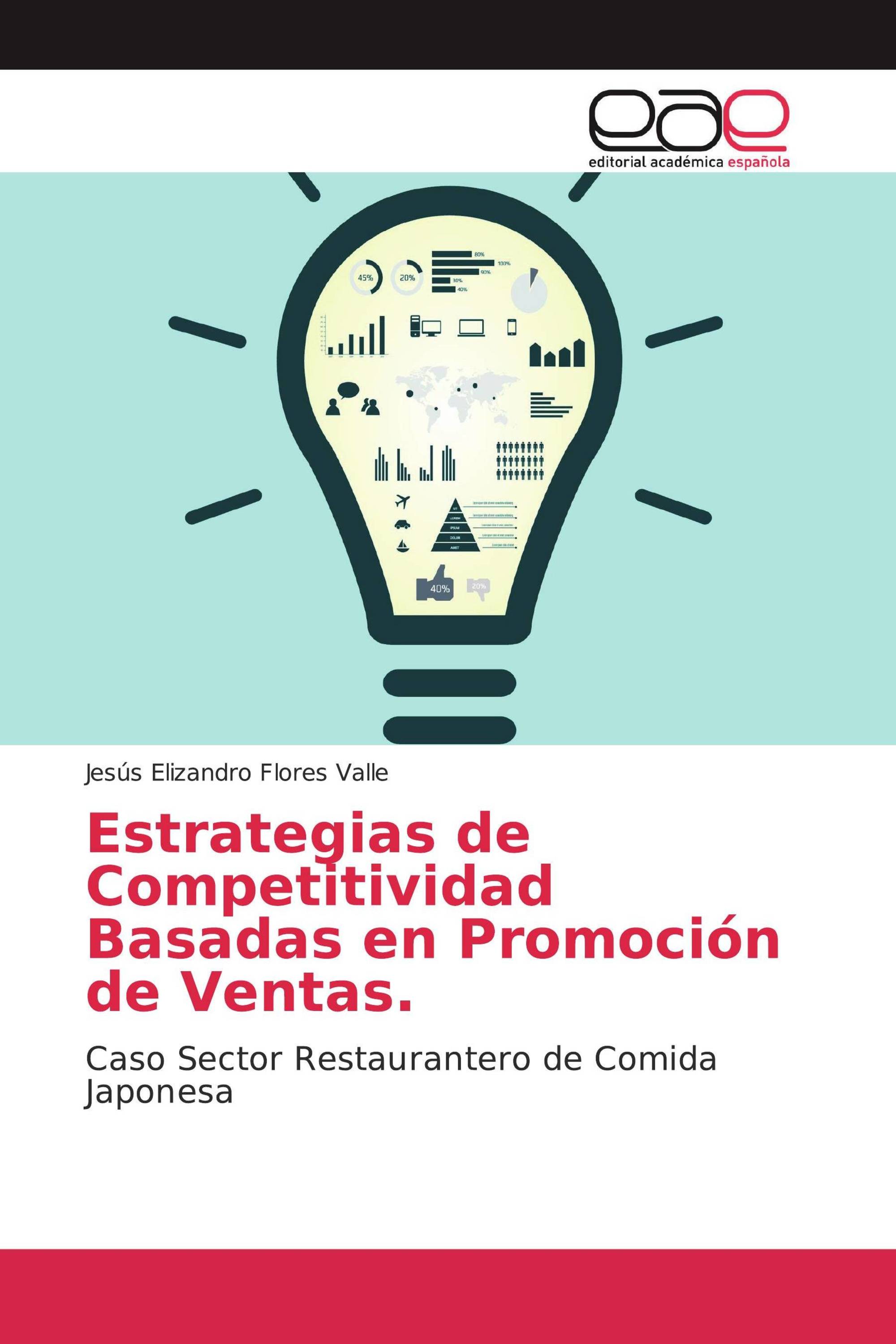 Estrategias de Competitividad Basadas en Promoción de Ventas.