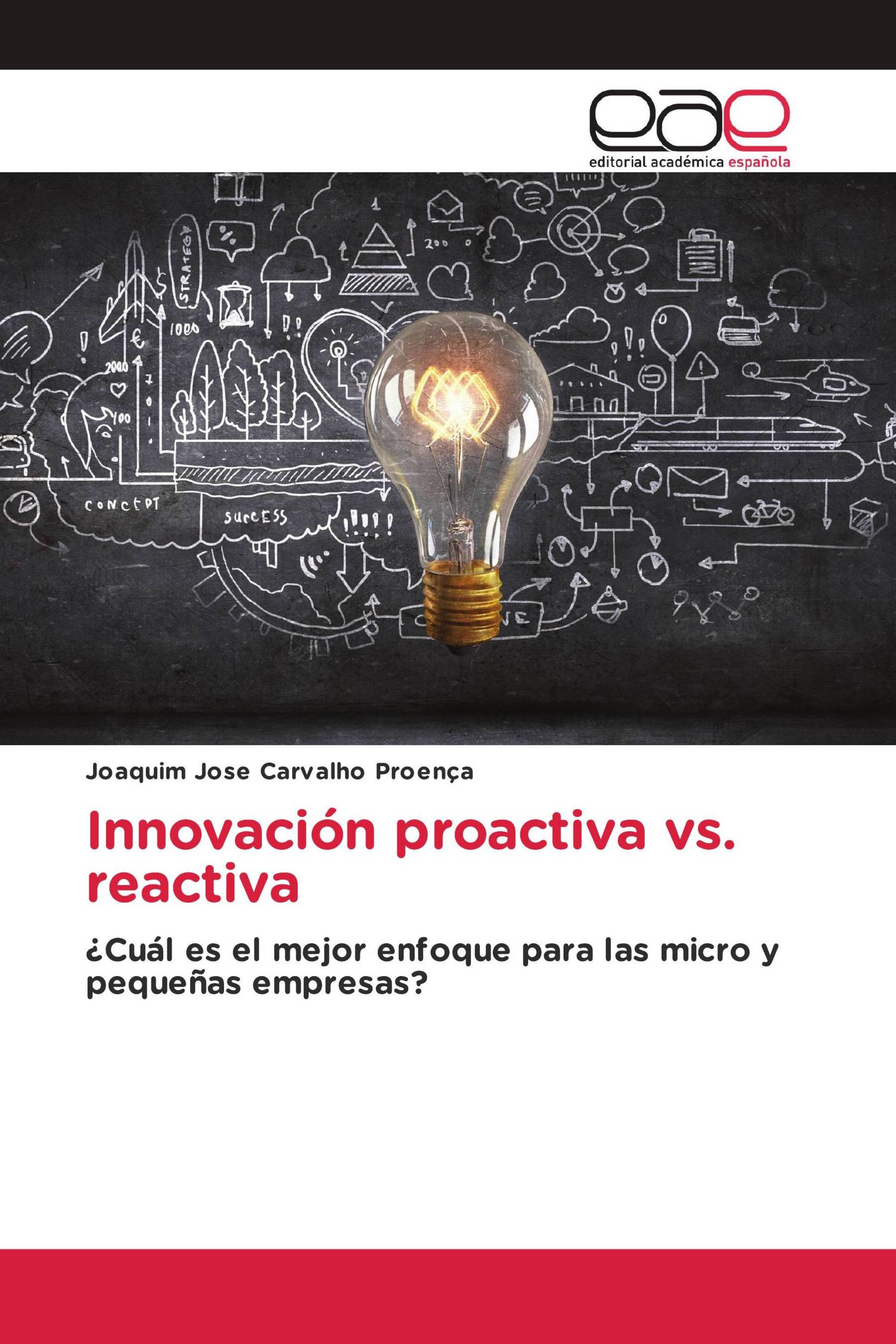 Innovación proactiva vs. reactiva