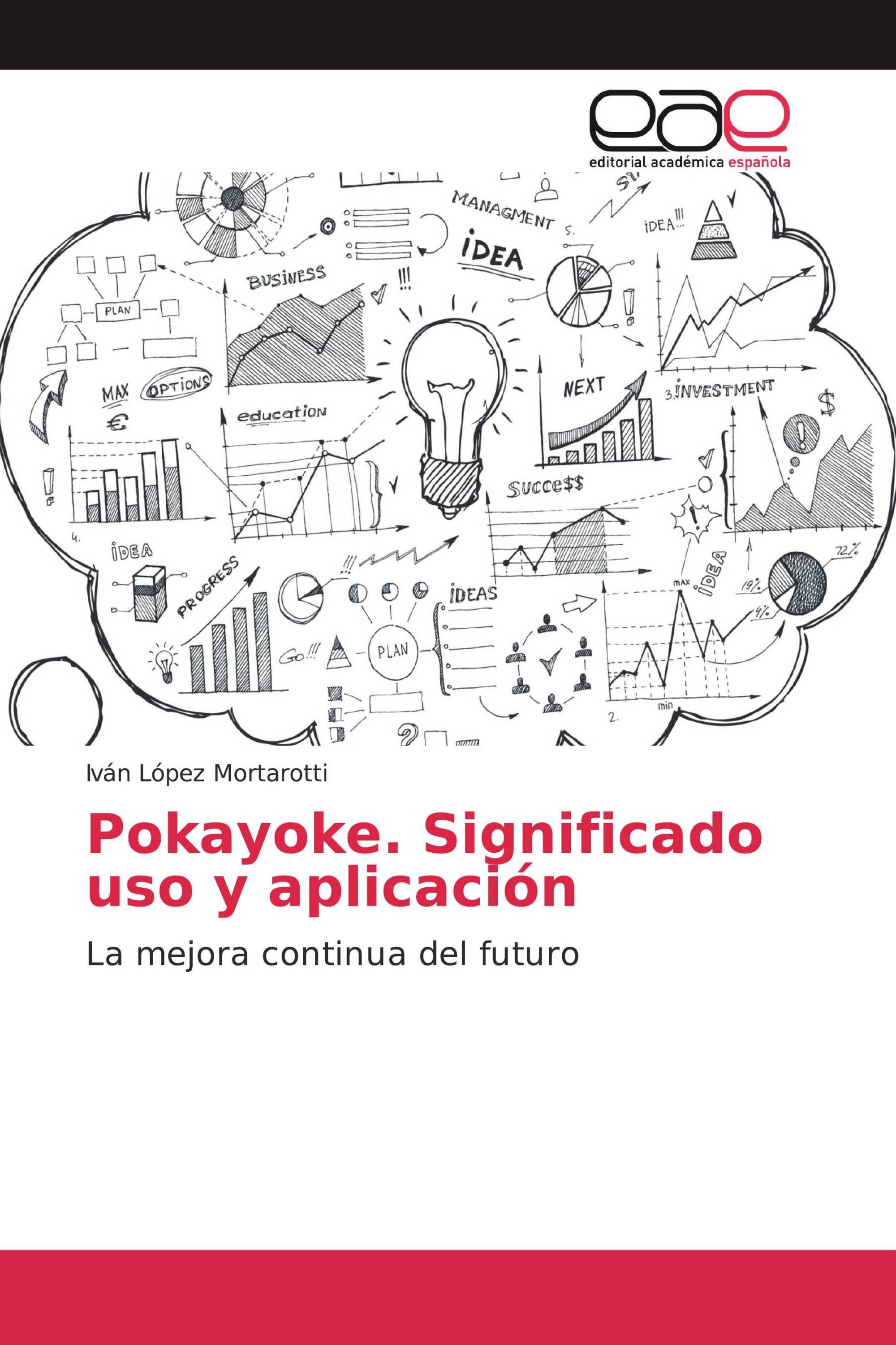 Pokayoke. Significado uso y aplicación