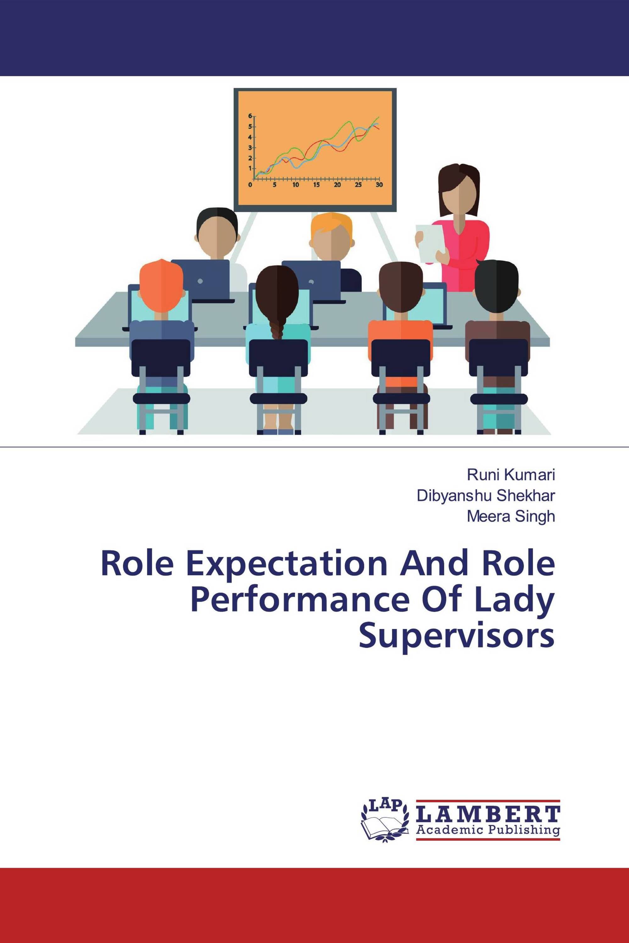 Role Expectation And Role Performance Of Lady Supervisors