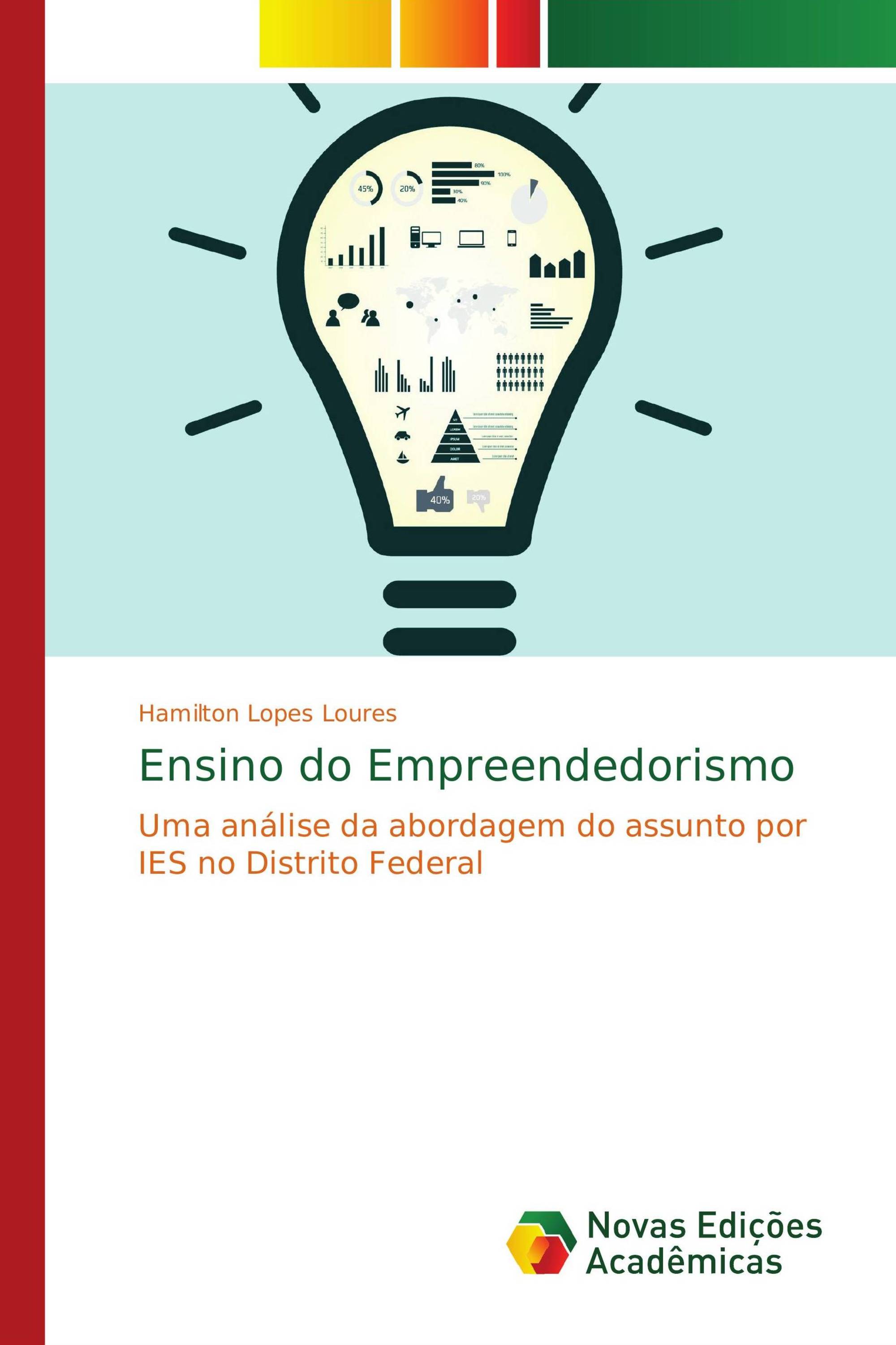 Ensino do Empreendedorismo