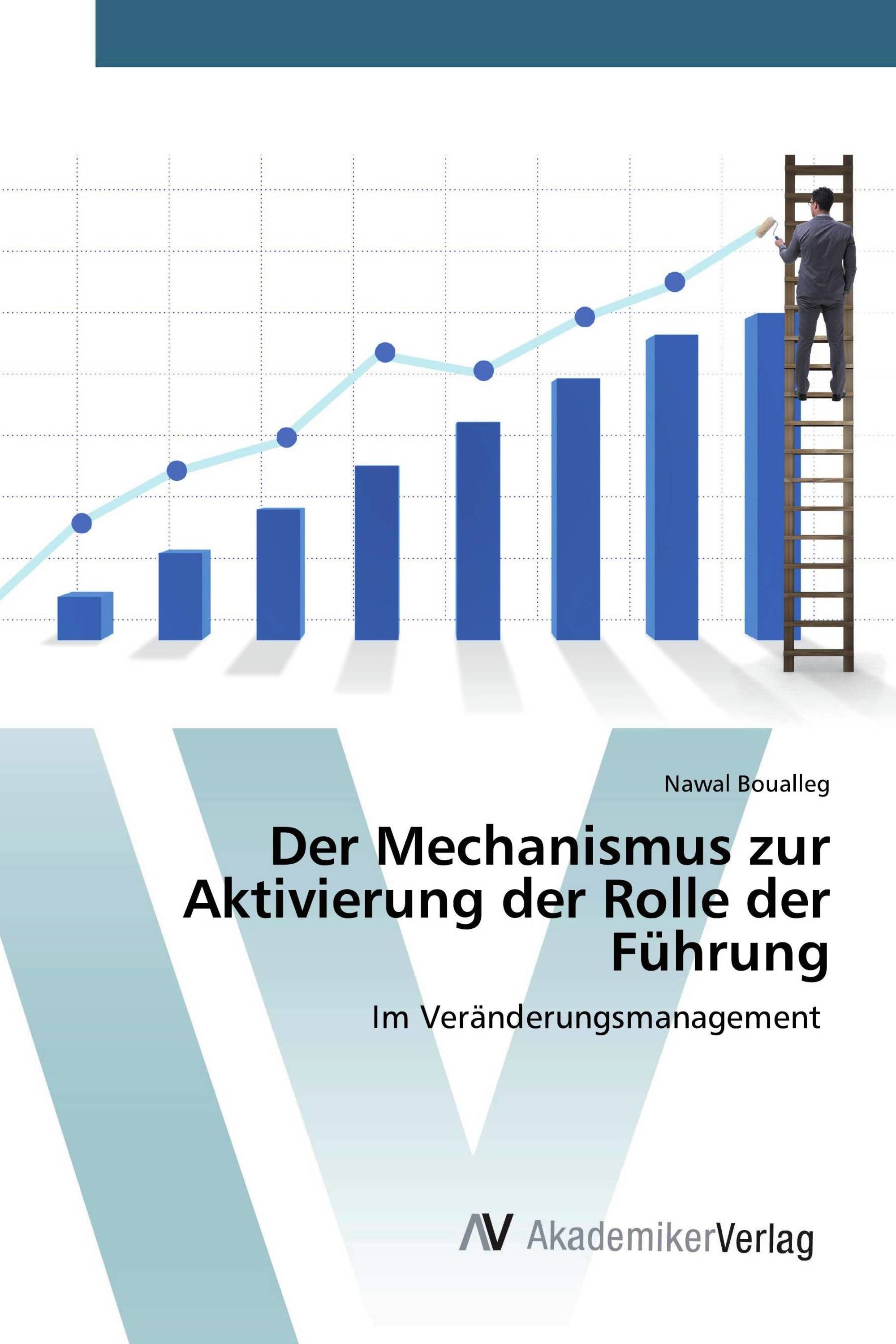 Der Mechanismus zur Aktivierung der Rolle der Führung