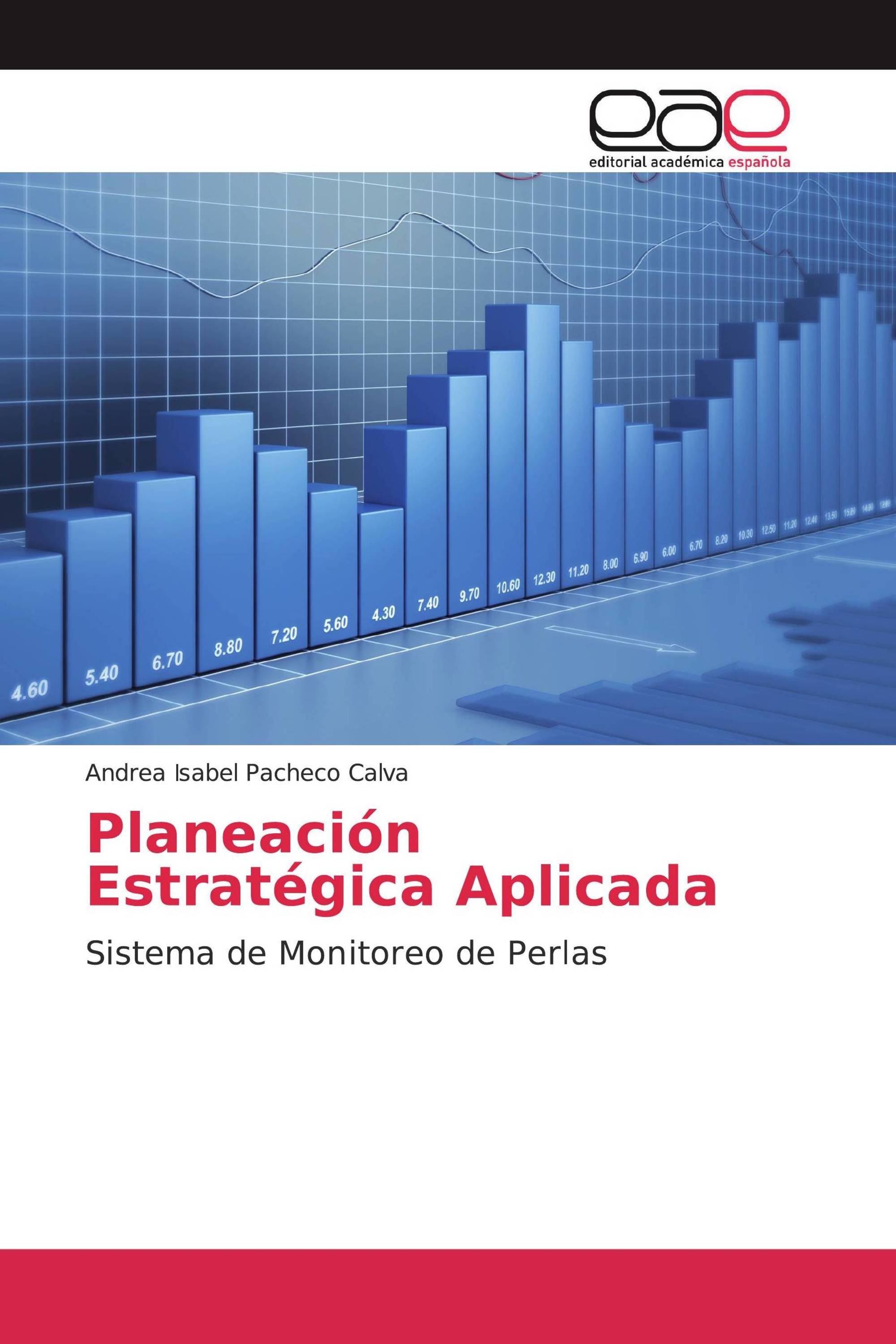 Planeación Estratégica Aplicada