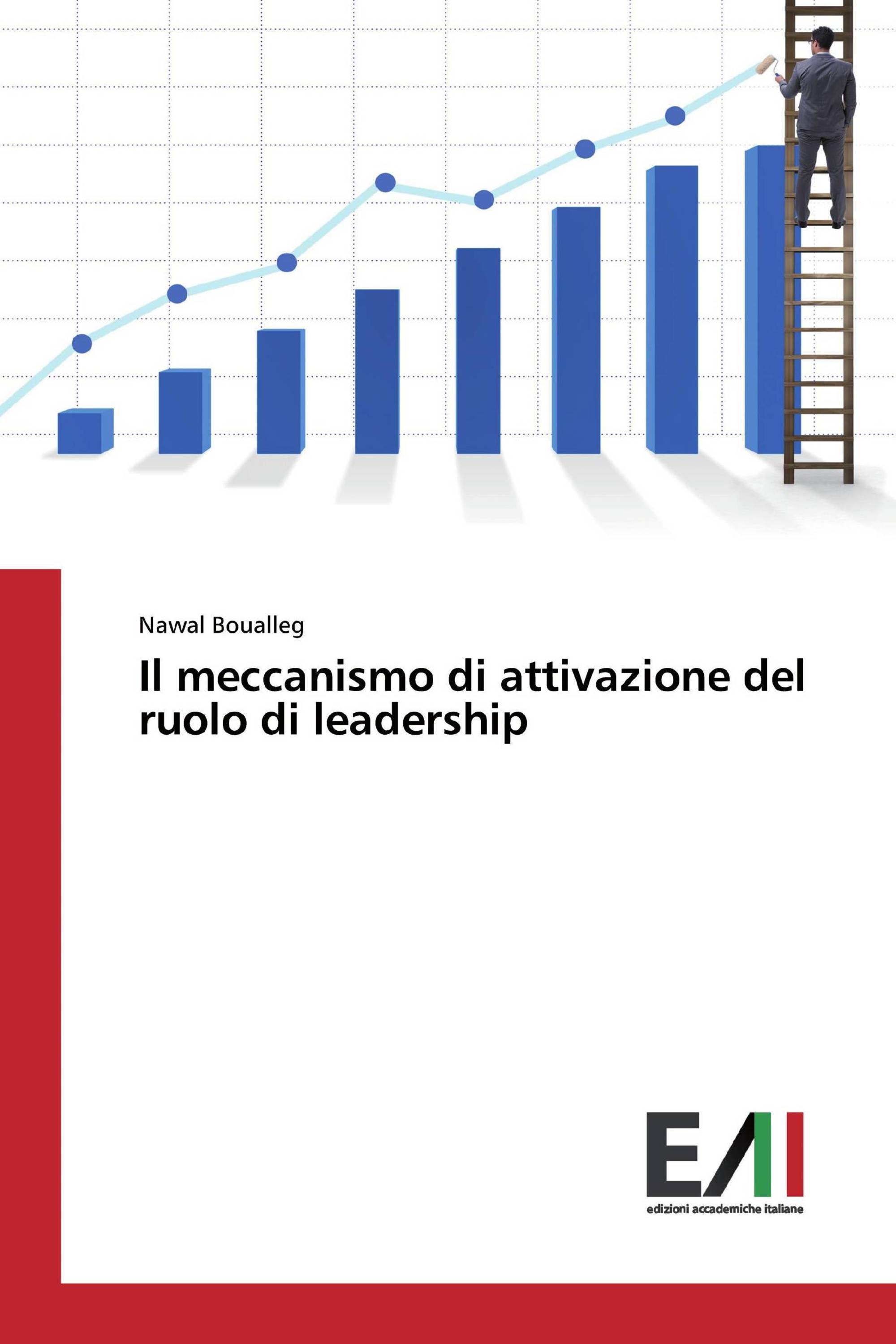 Il meccanismo di attivazione del ruolo di leadership