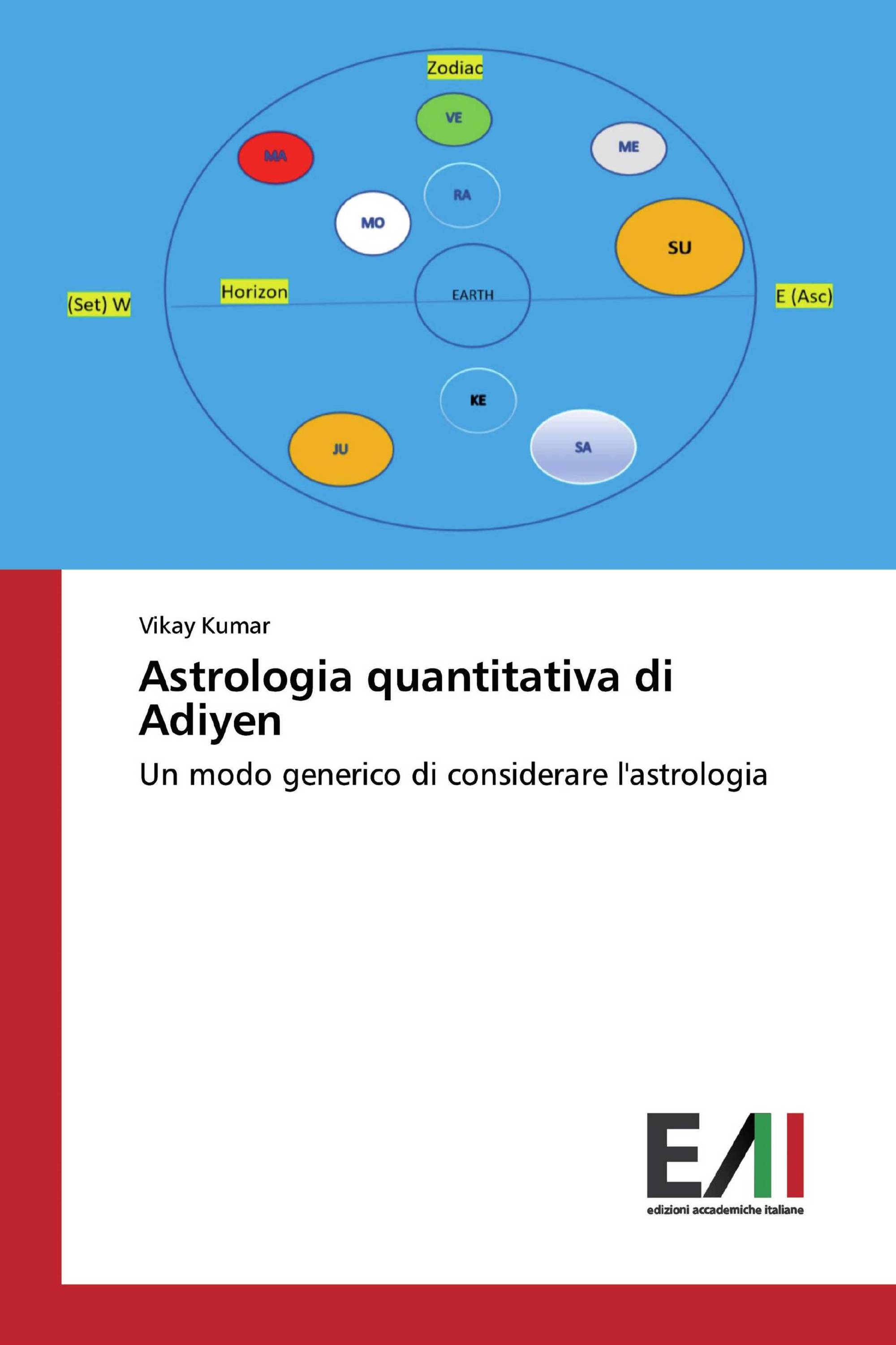 Astrologia quantitativa di Adiyen