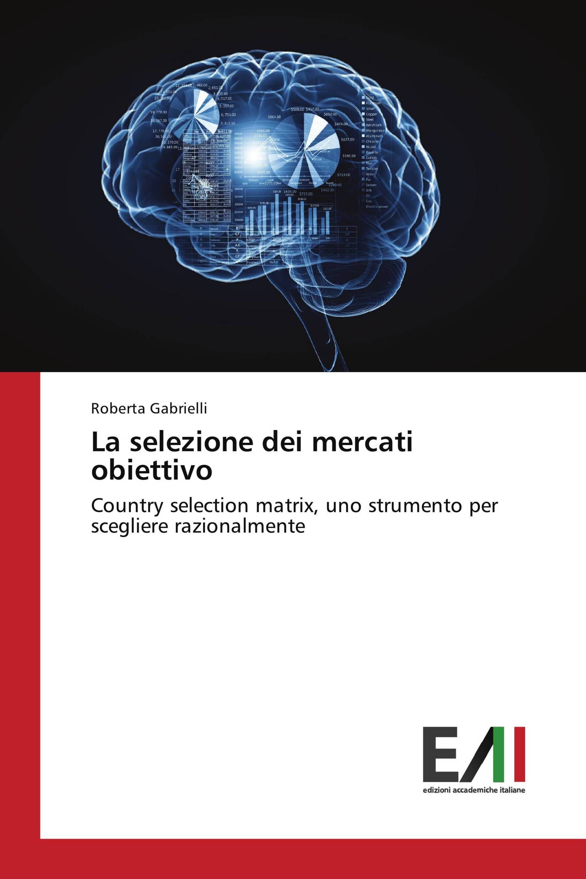 La selezione dei mercati obiettivo