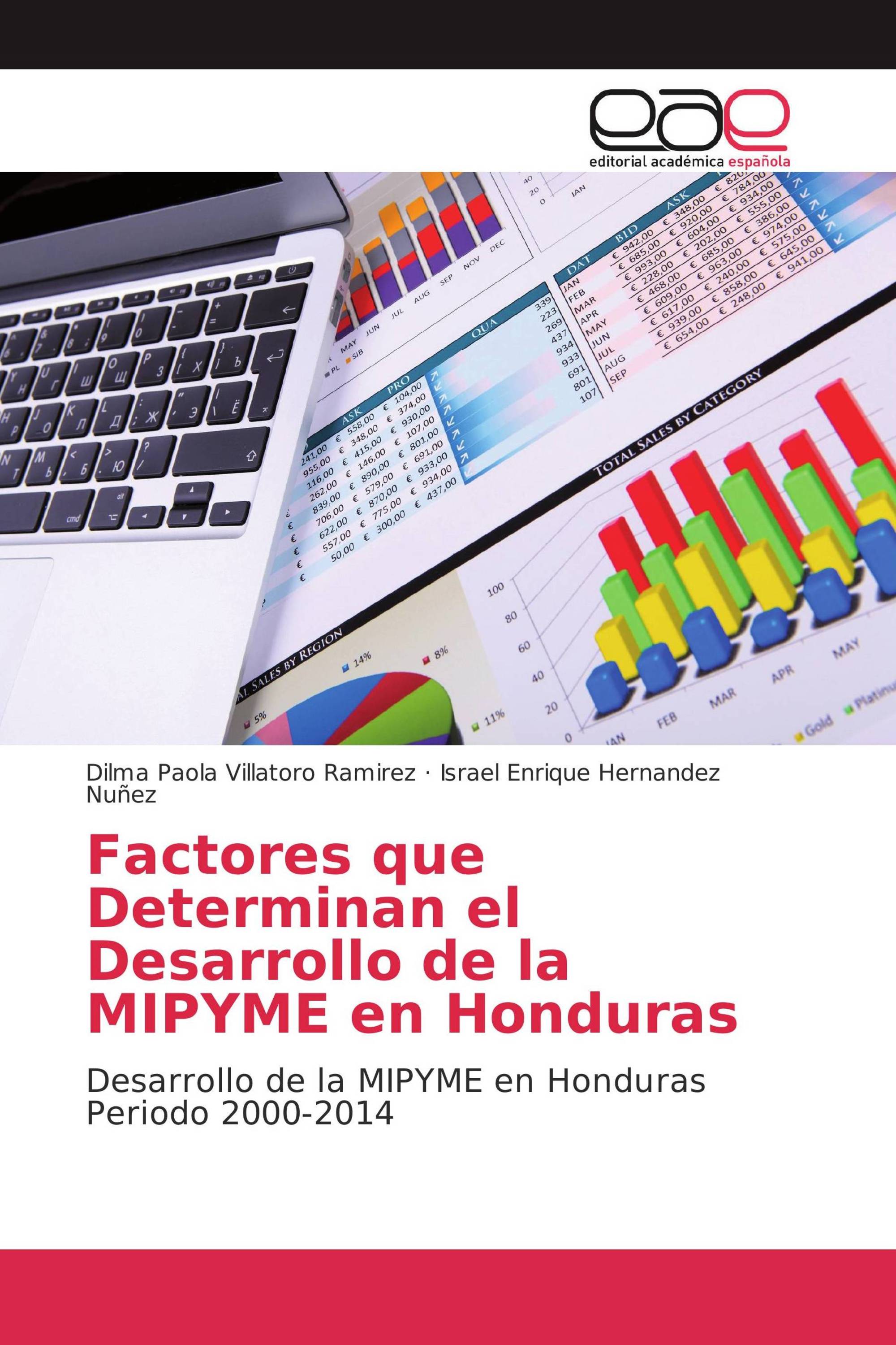 Factores que Determinan el Desarrollo de la MIPYME en Honduras