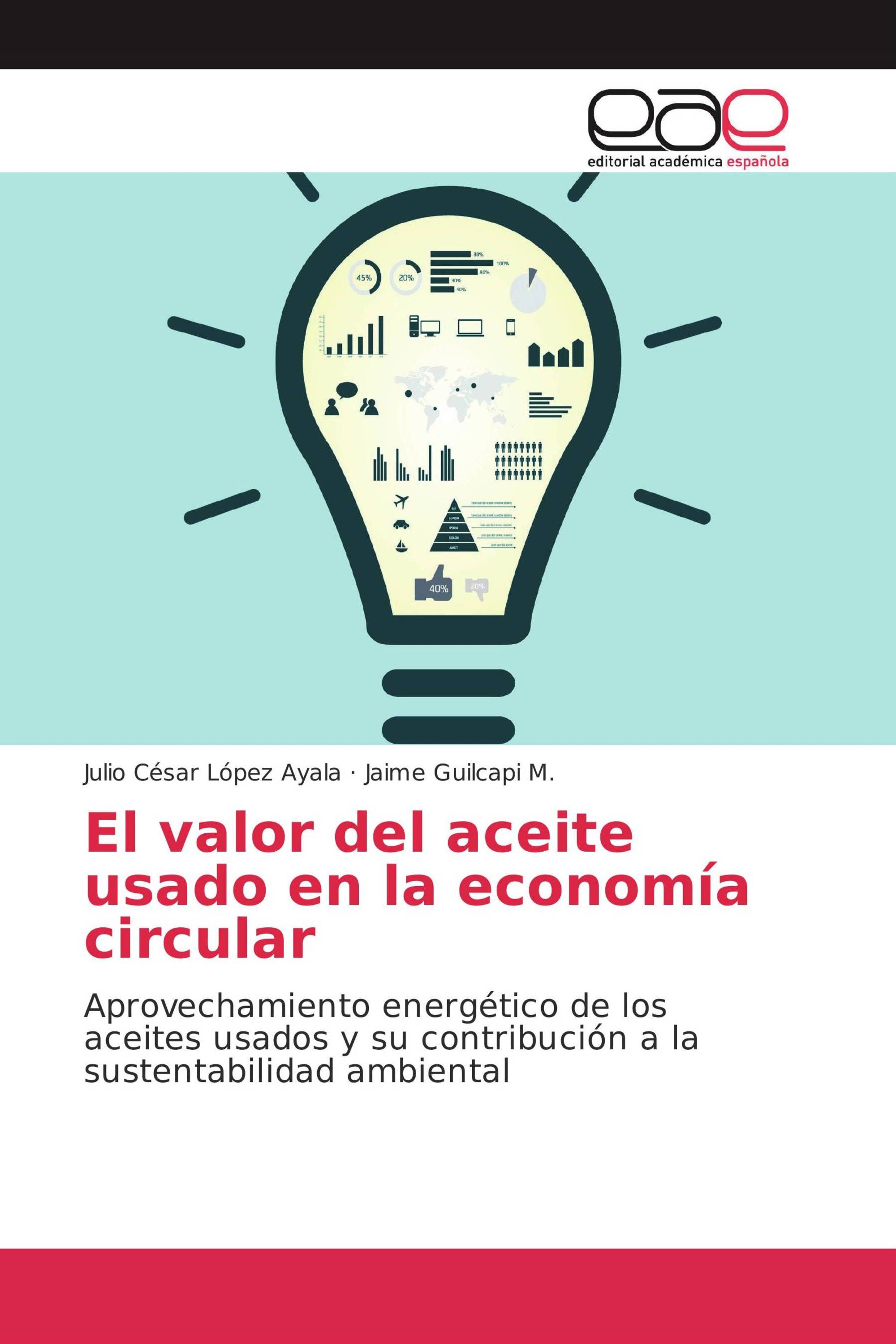 El valor del aceite usado en la economía circular