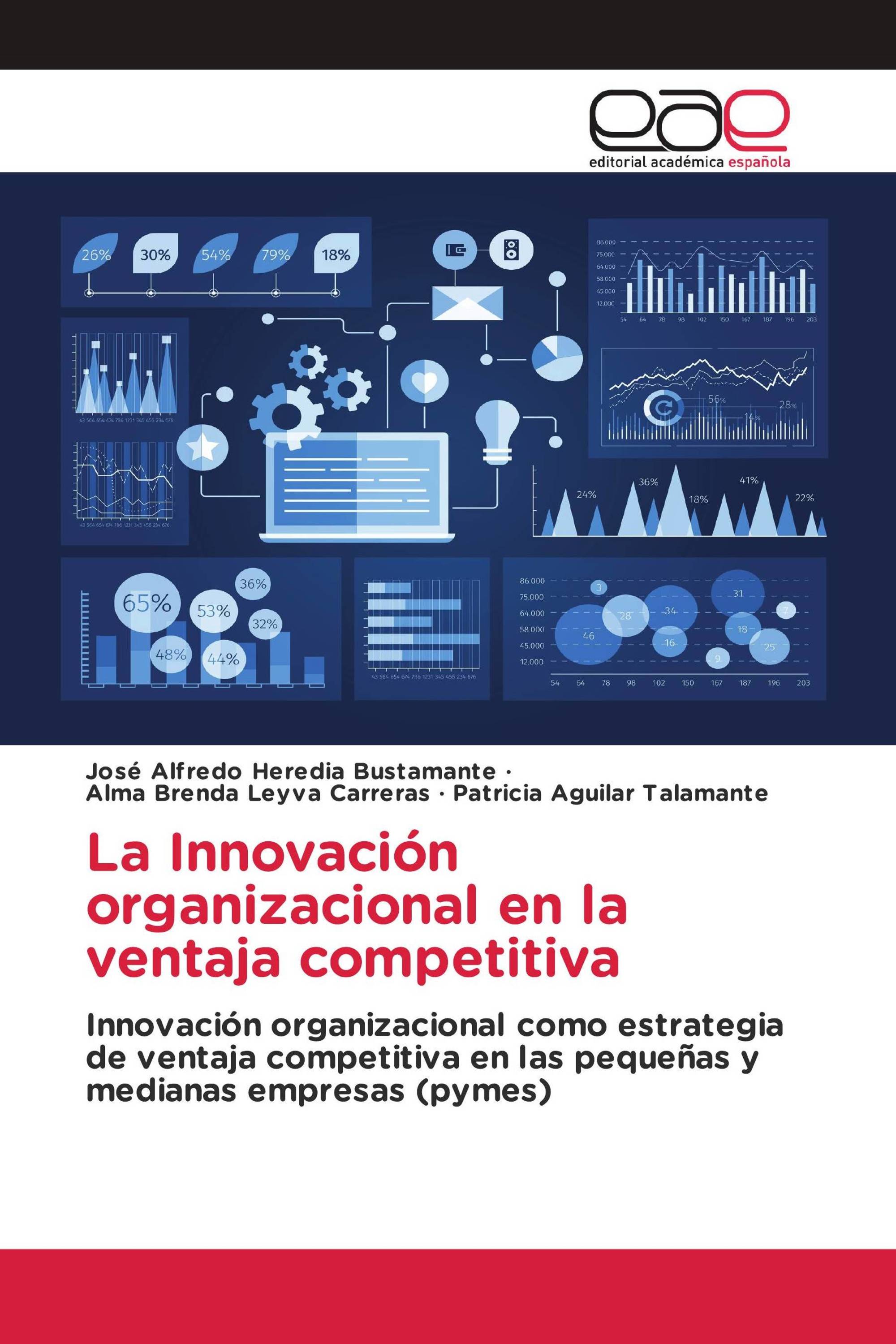 La Innovación organizacional en la ventaja competitiva