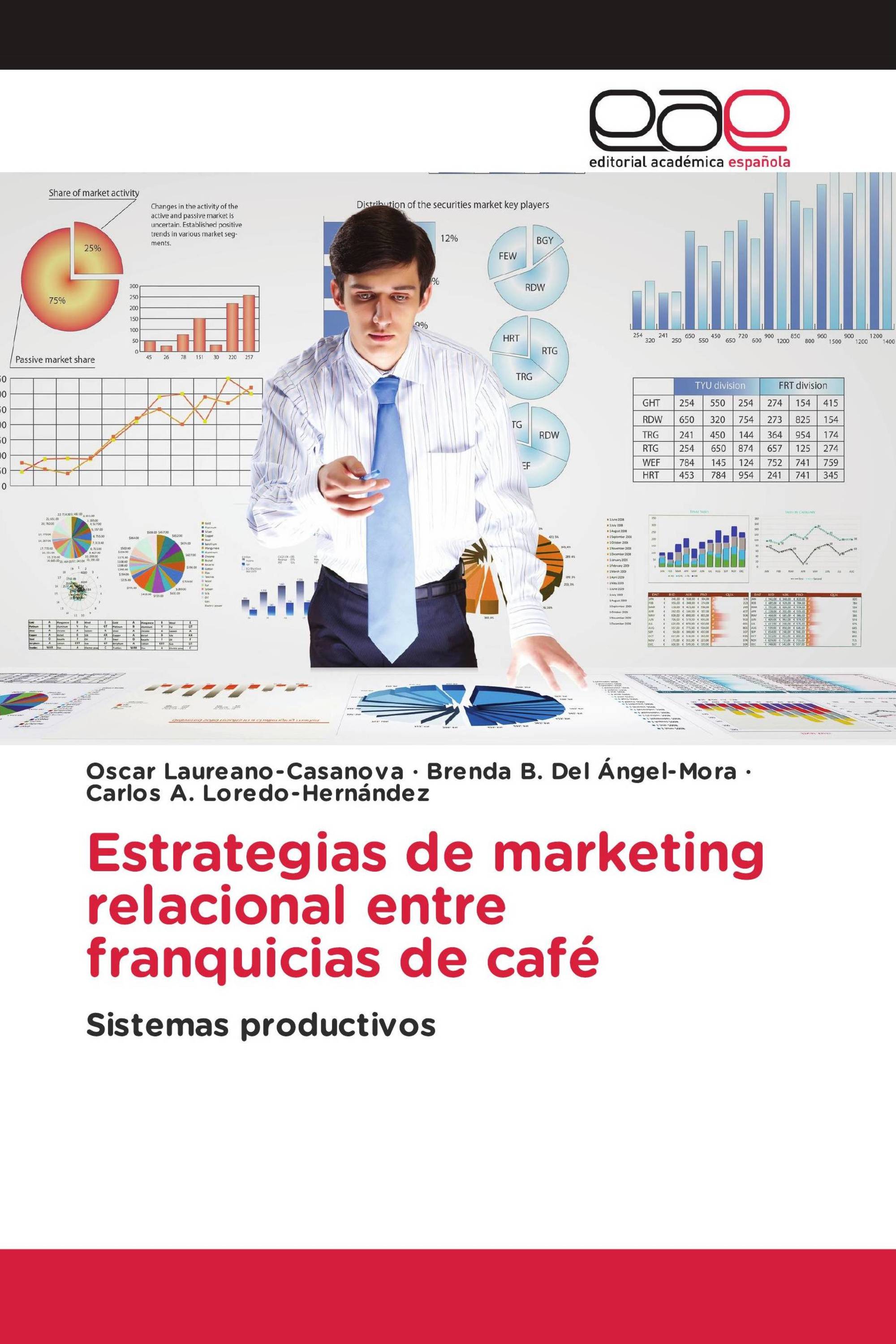 Estrategias de marketing relacional entre franquicias de café