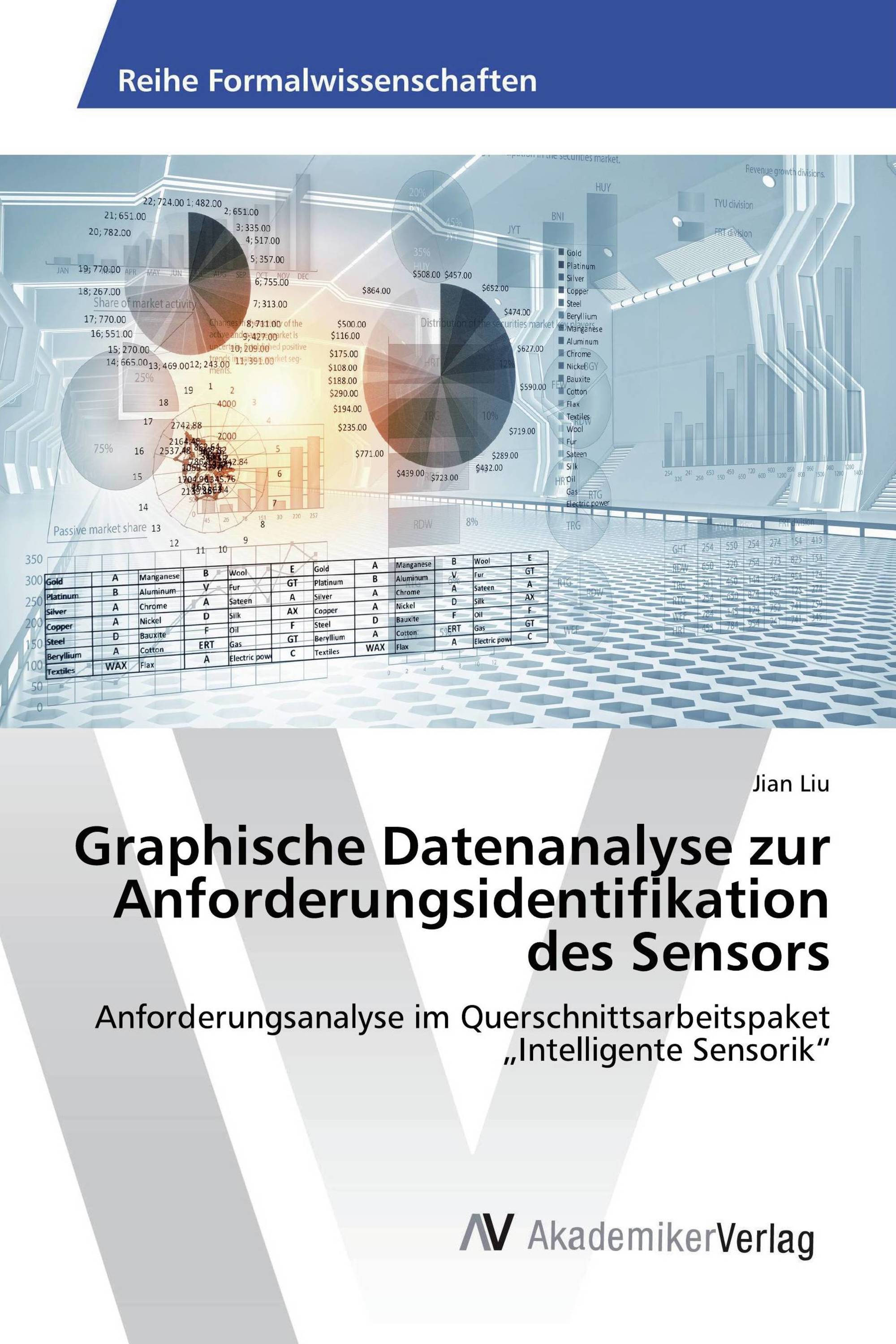 Graphische Datenanalyse zur Anforderungsidentifikation des Sensors