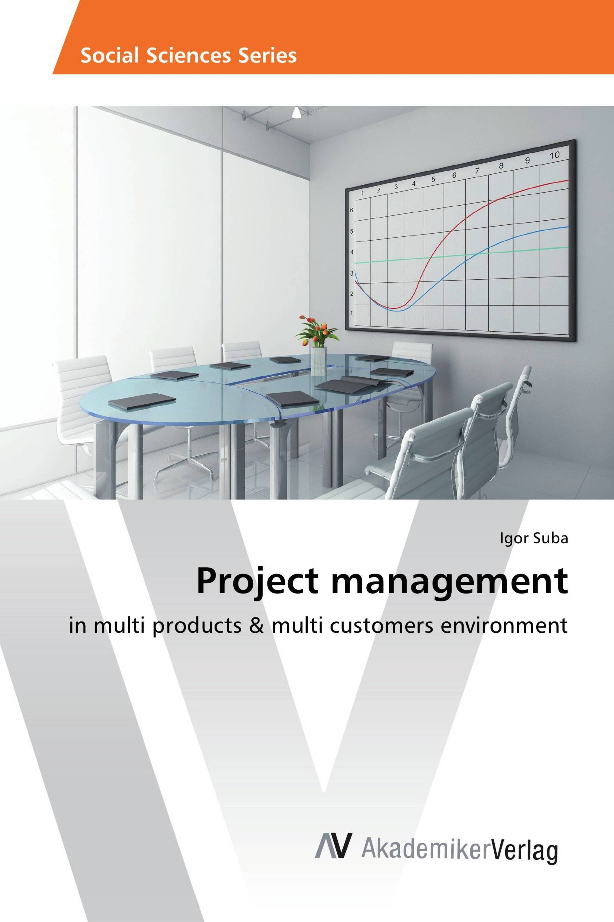 Project management