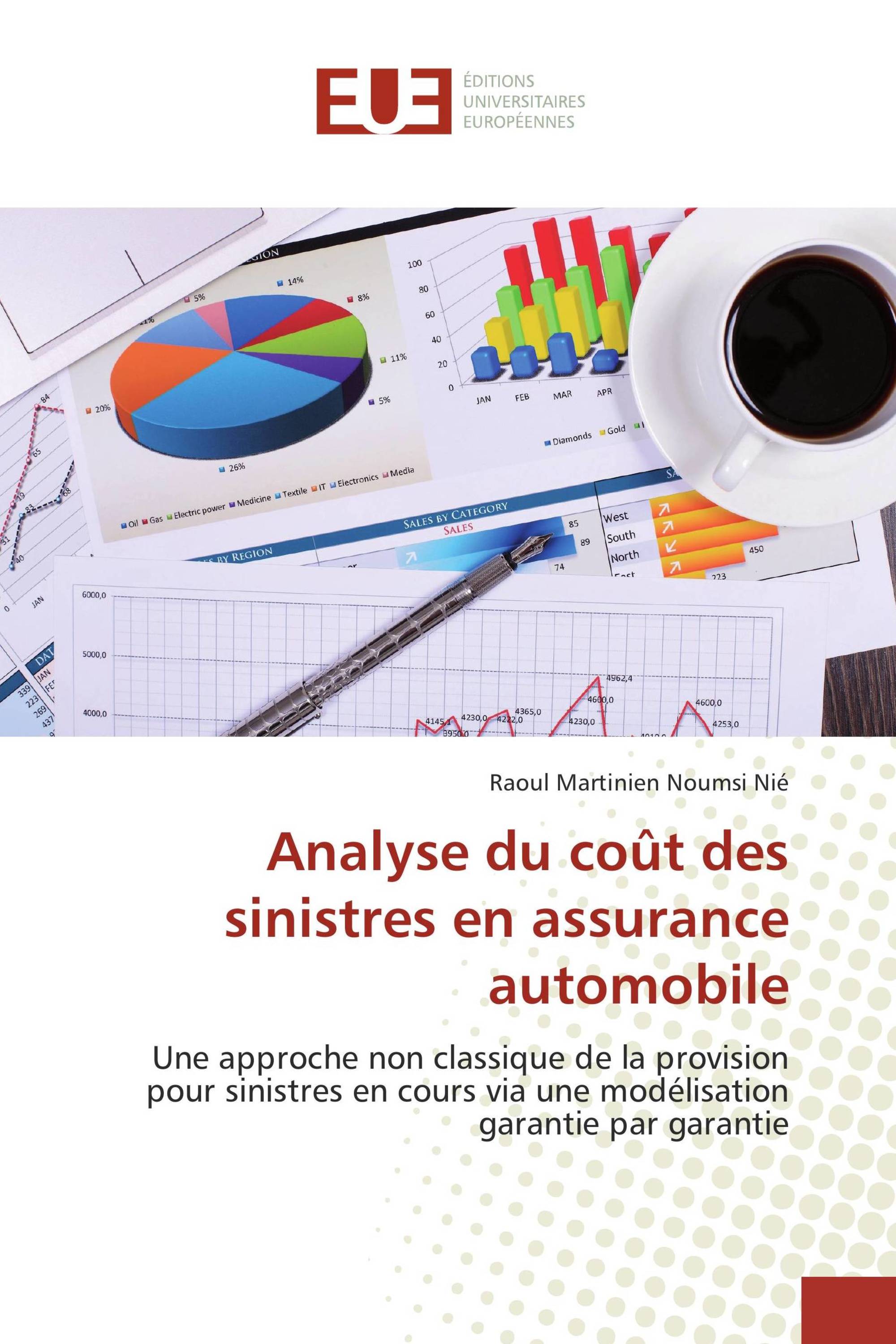 Analyse du coût des sinistres en assurance automobile