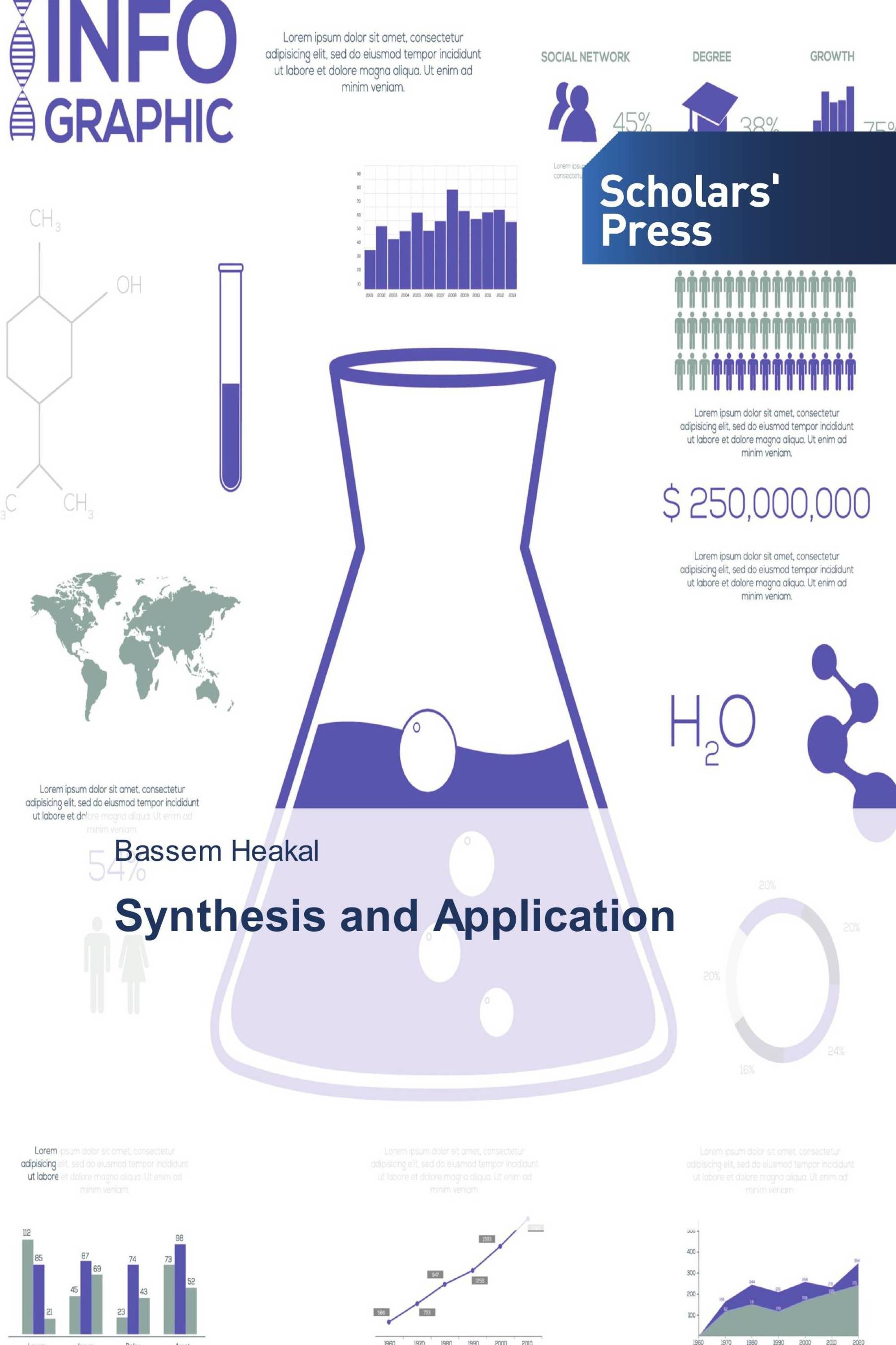 Synthesis and Application