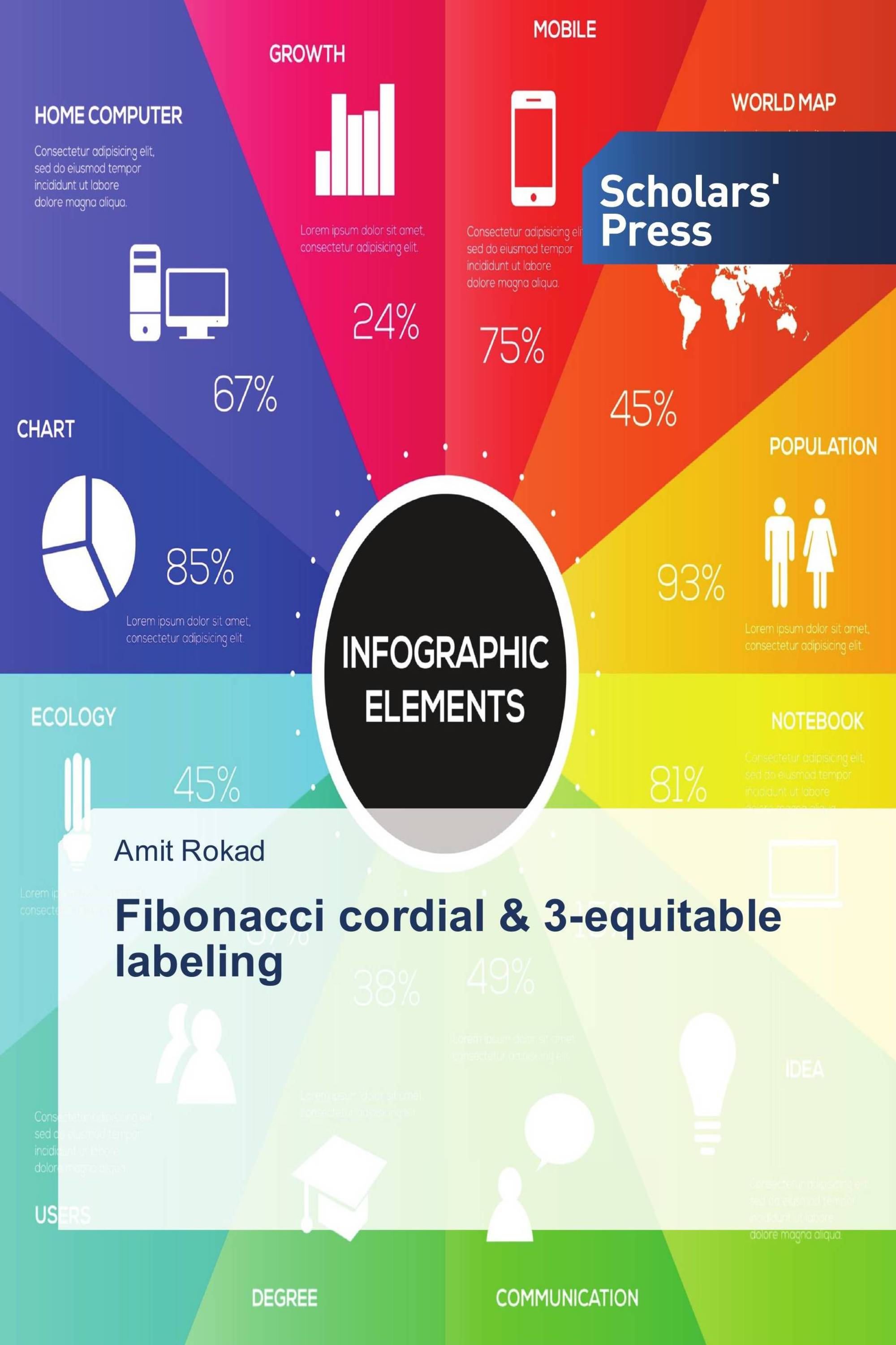 Fibonacci cordial & 3-equitable labeling