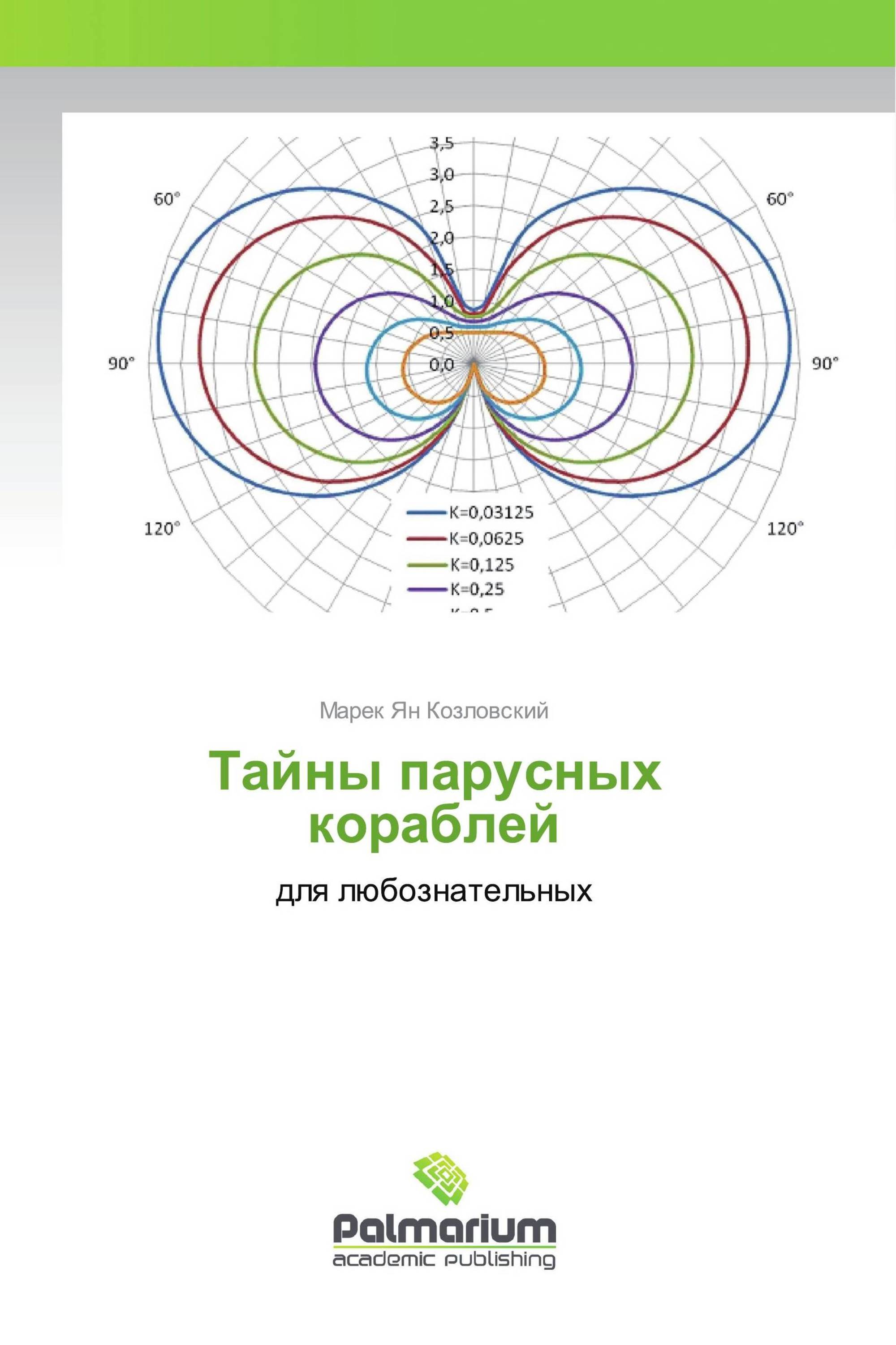 Тайны парусных кораблей