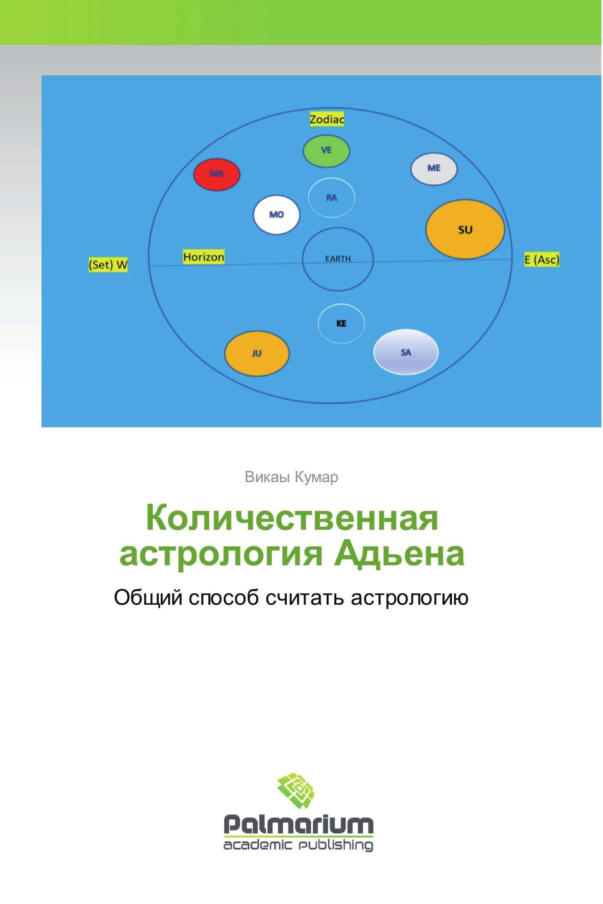 Количественная астрология Адьена