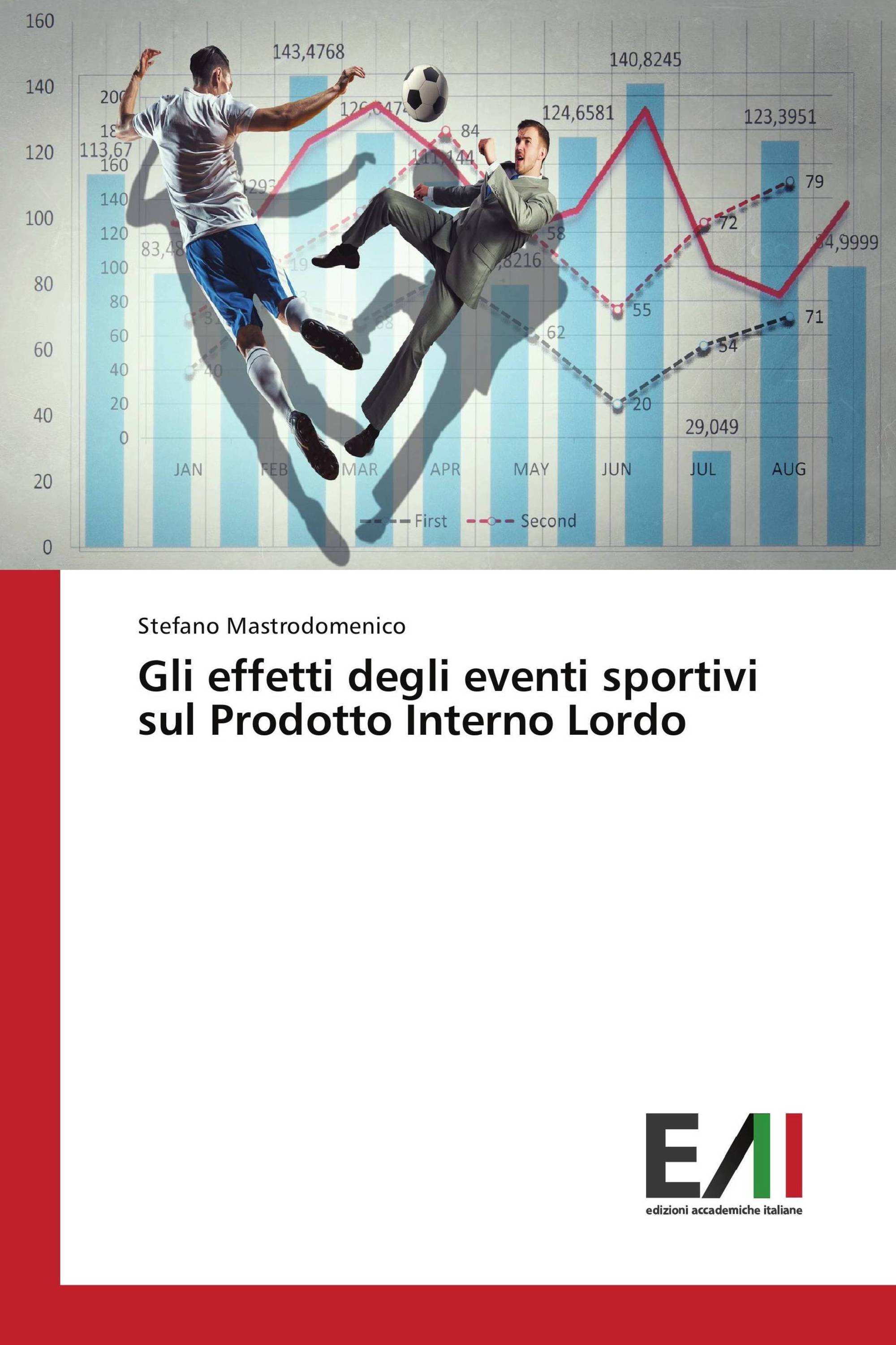 Gli effetti degli eventi sportivi sul Prodotto Interno Lordo