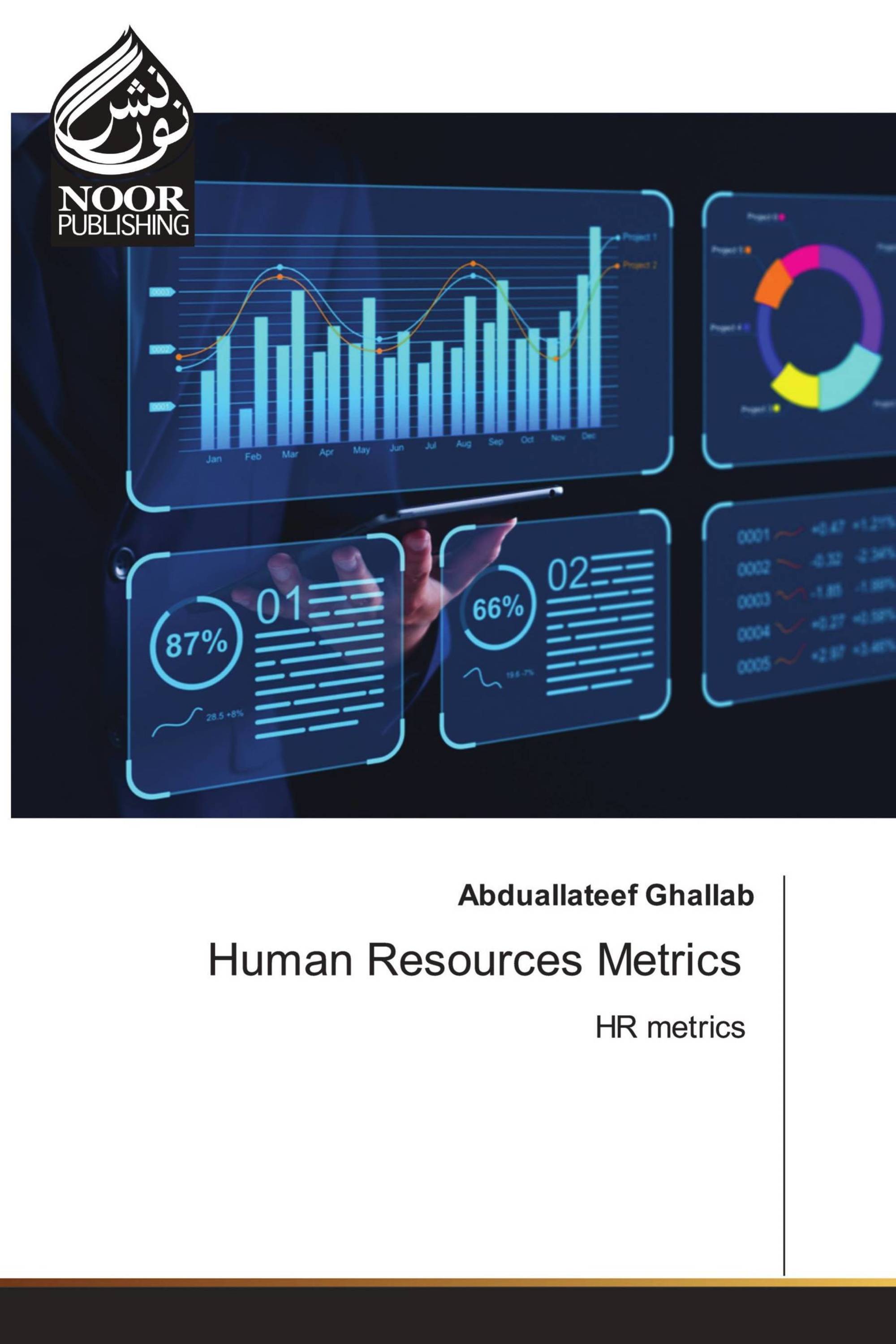 Human Resources Metrics