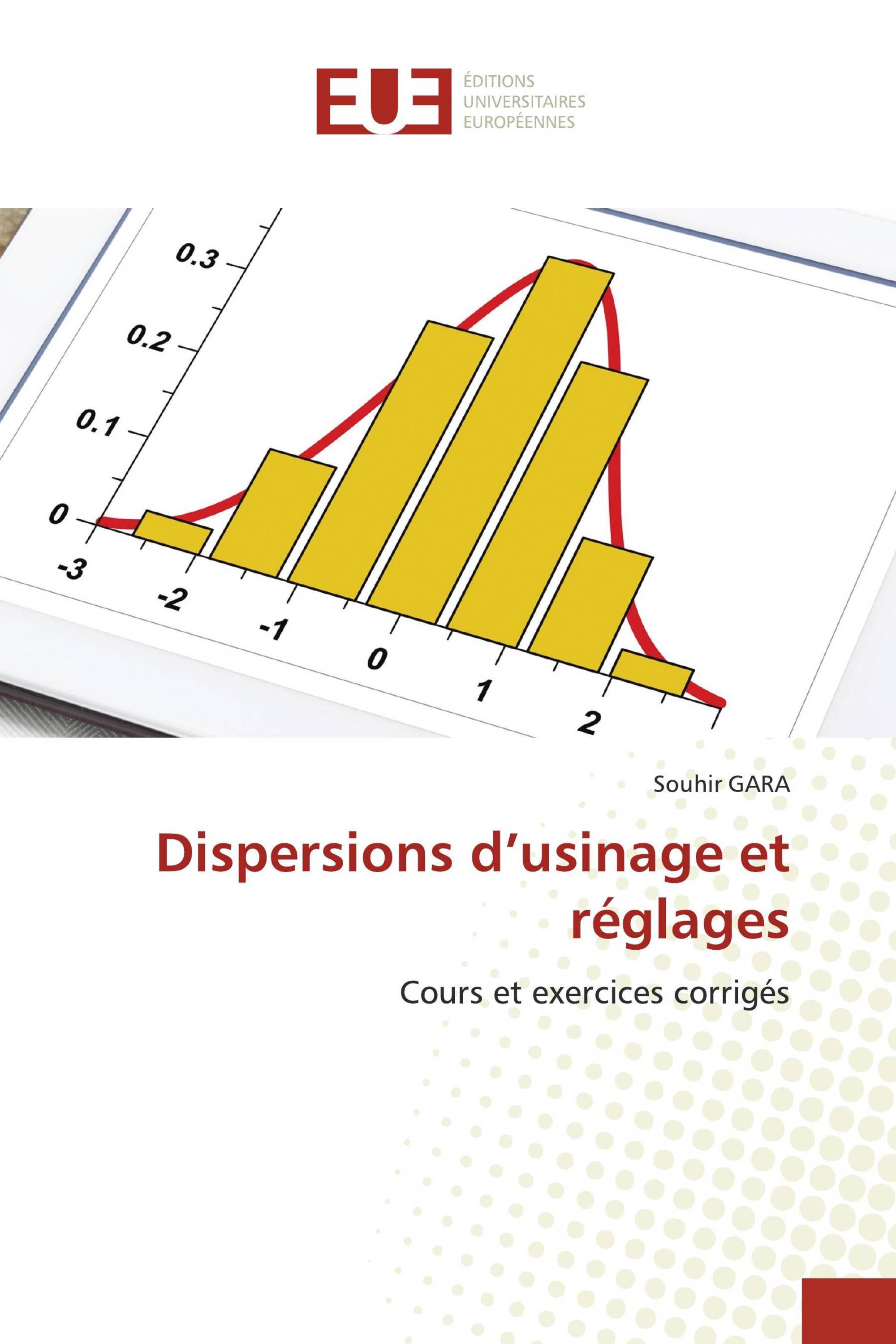 Dispersions d’usinage et réglages