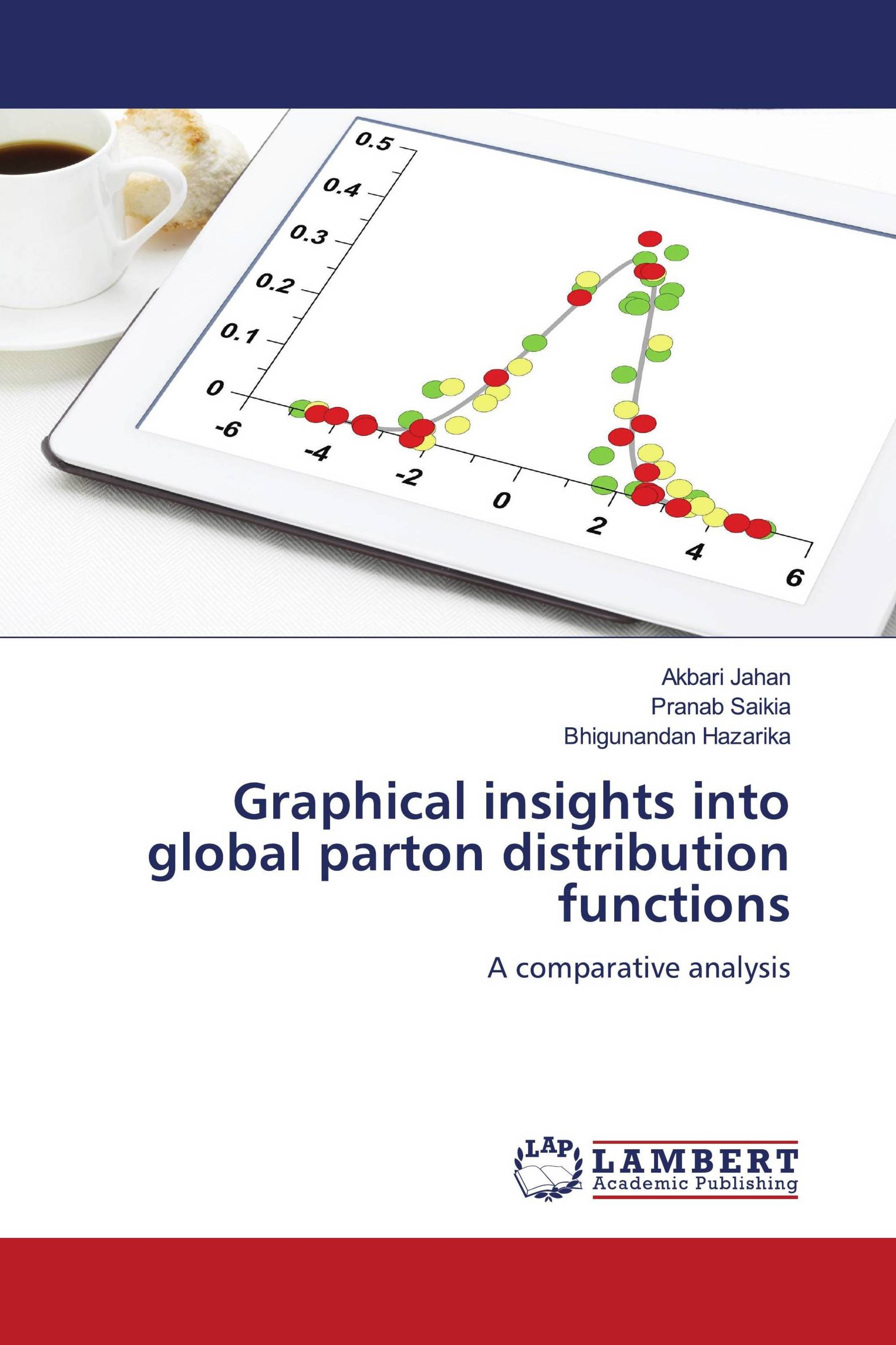 Graphical insights into global parton distribution functions