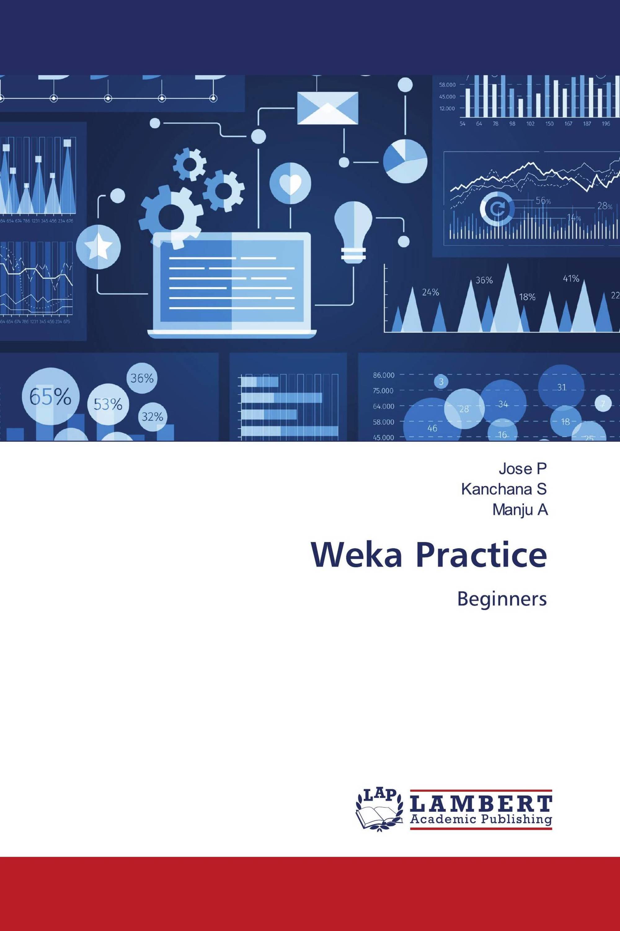 Weka Practice