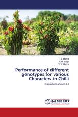 Performance of different genotypes for various Characters in Chilli