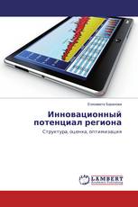Инновационный потенциал региона