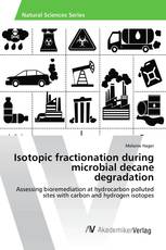 Isotopic fractionation during microbial decane degradation