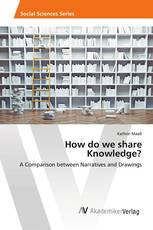 How do we share Knowledge?