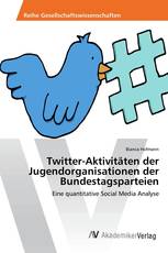 Twitter-Aktivitäten der Jugendorganisationen der Bundestagsparteien