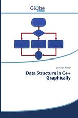 Data Structure in C++ Graphically